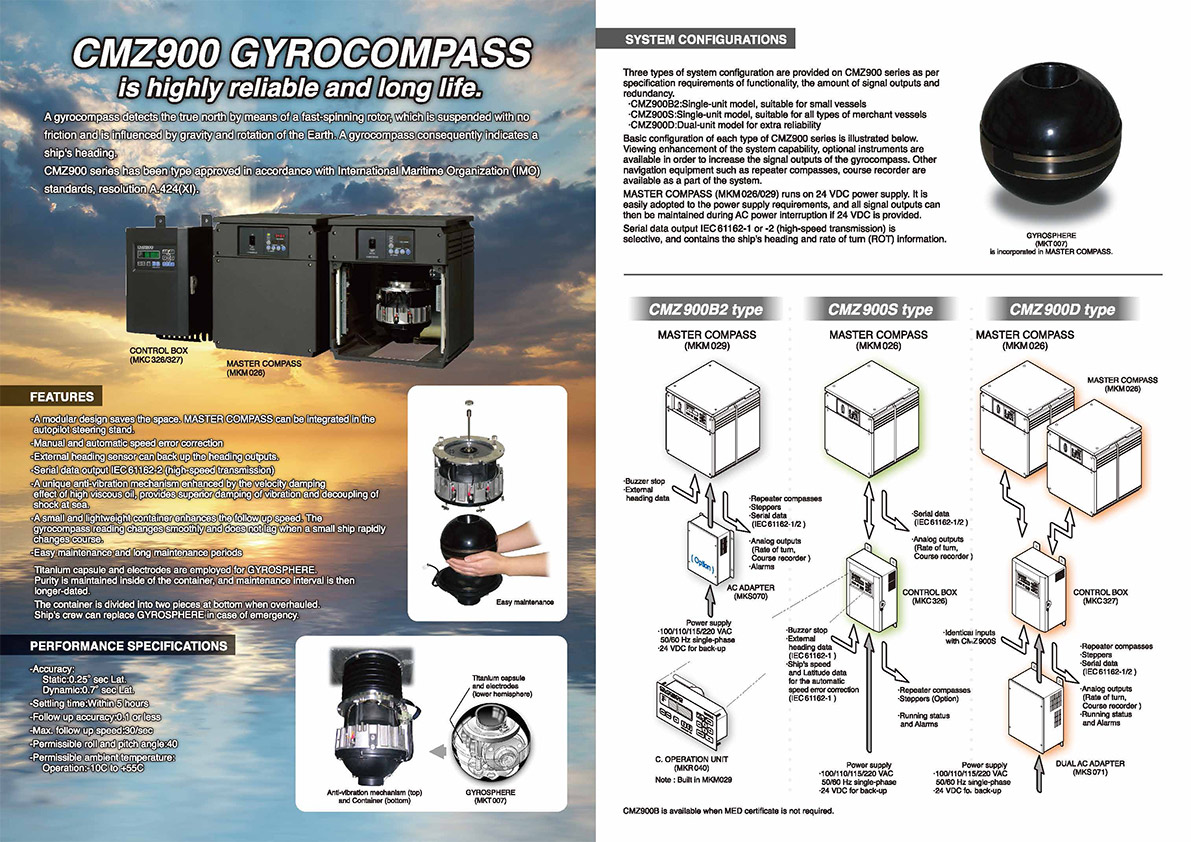 CMZ900series_catalog.E_页面_2.jpg