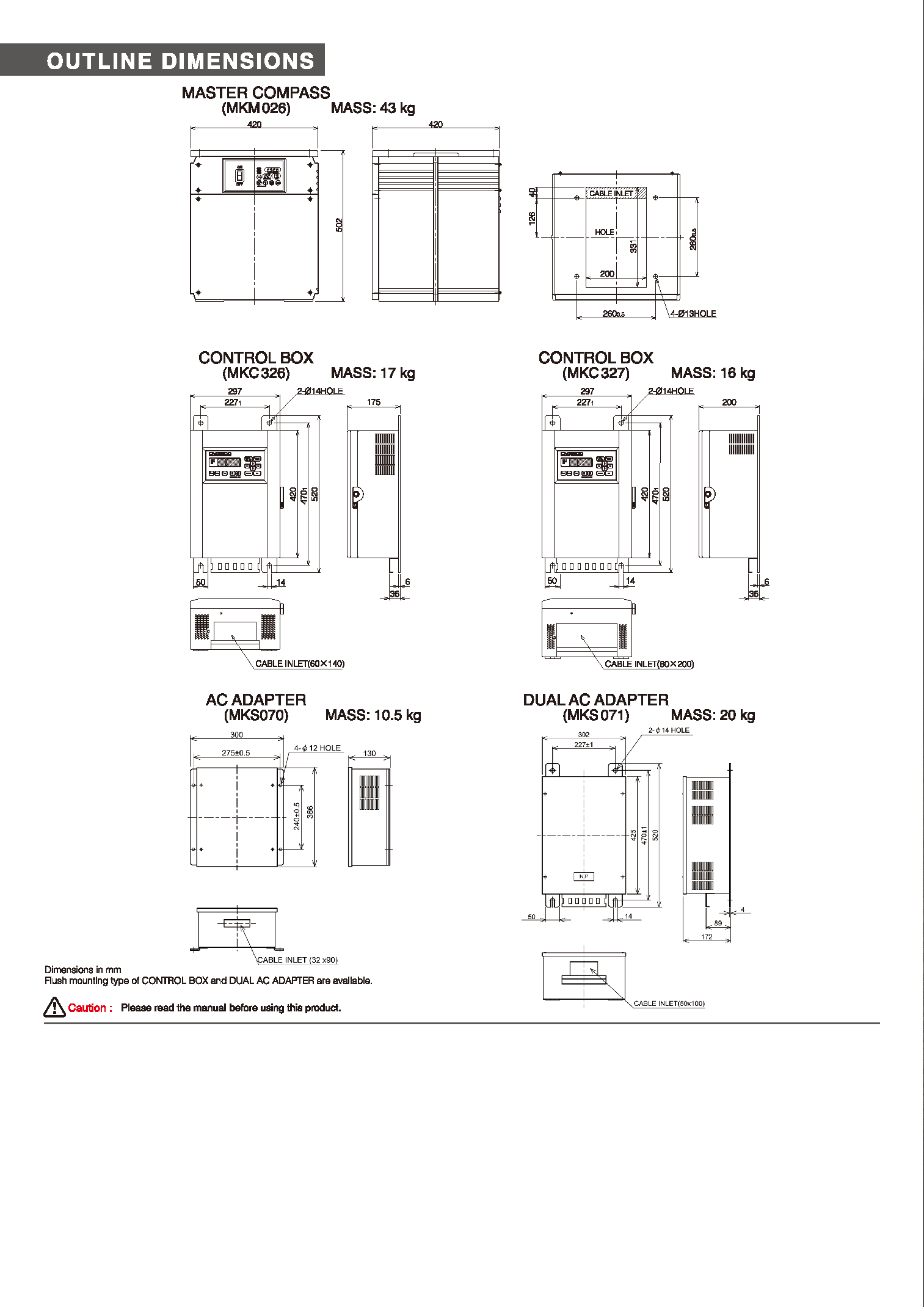 CMZ900series_catalog.E_页面_3.png