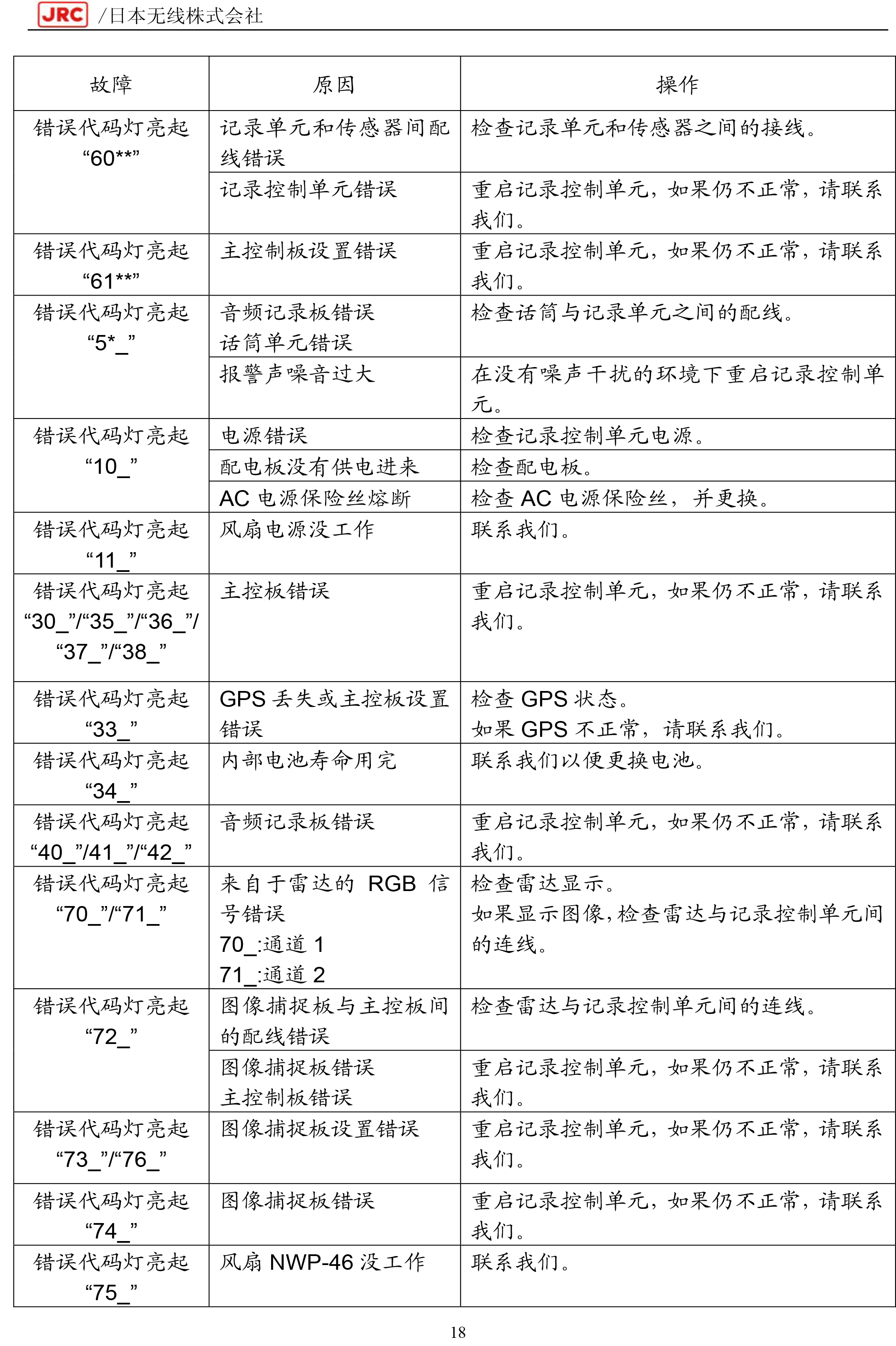 JCY-1800中文说明书 -20.jpg