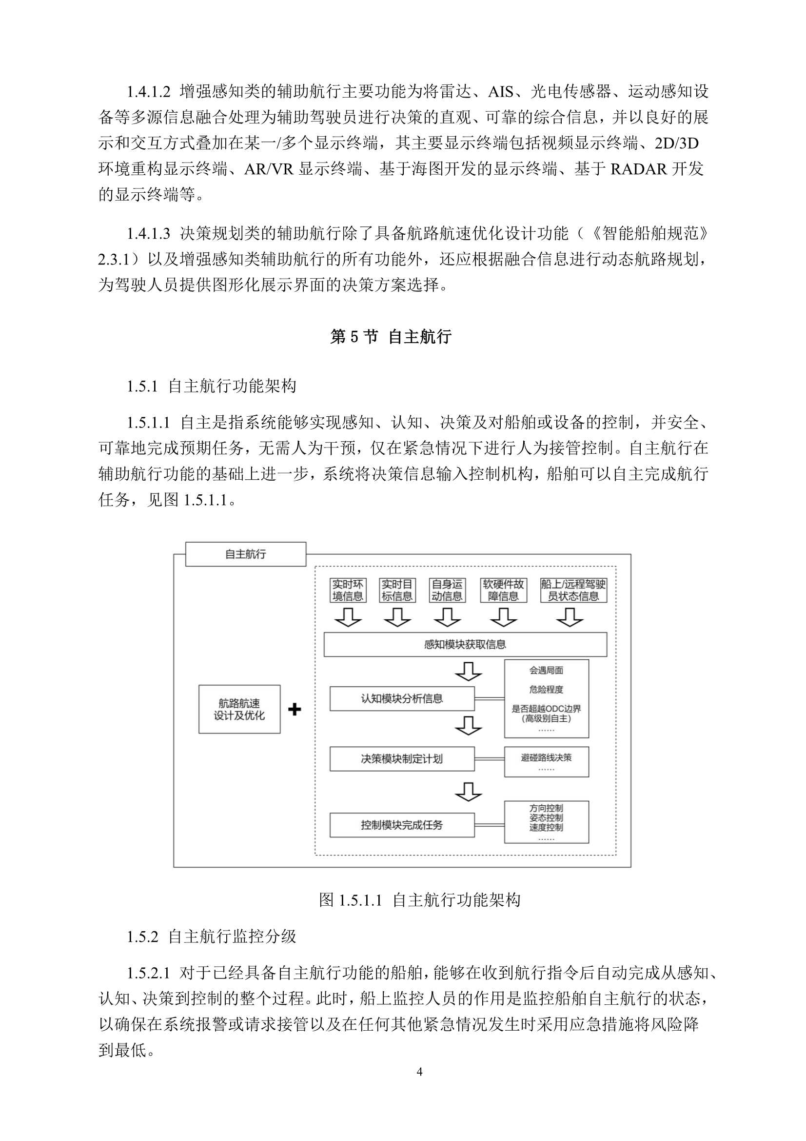 《船舶自主航行附加标志检_7.Png