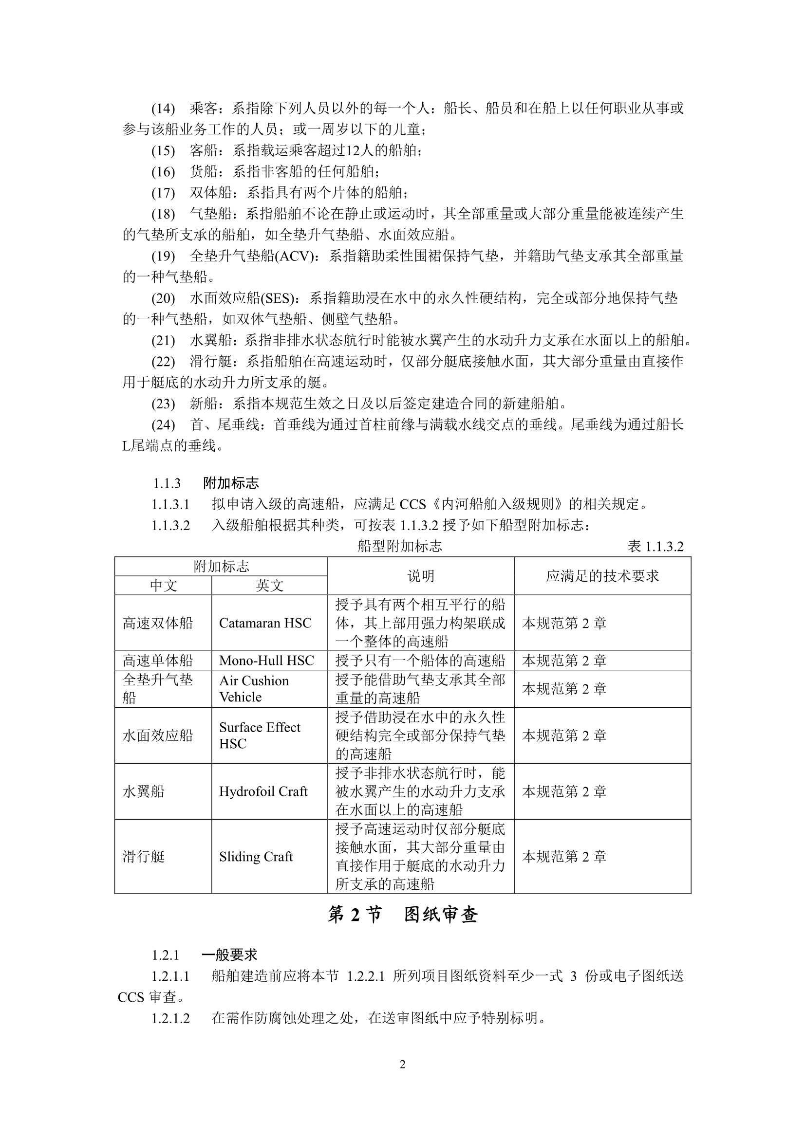 内河高速船建造规范2022_5.Jpeg