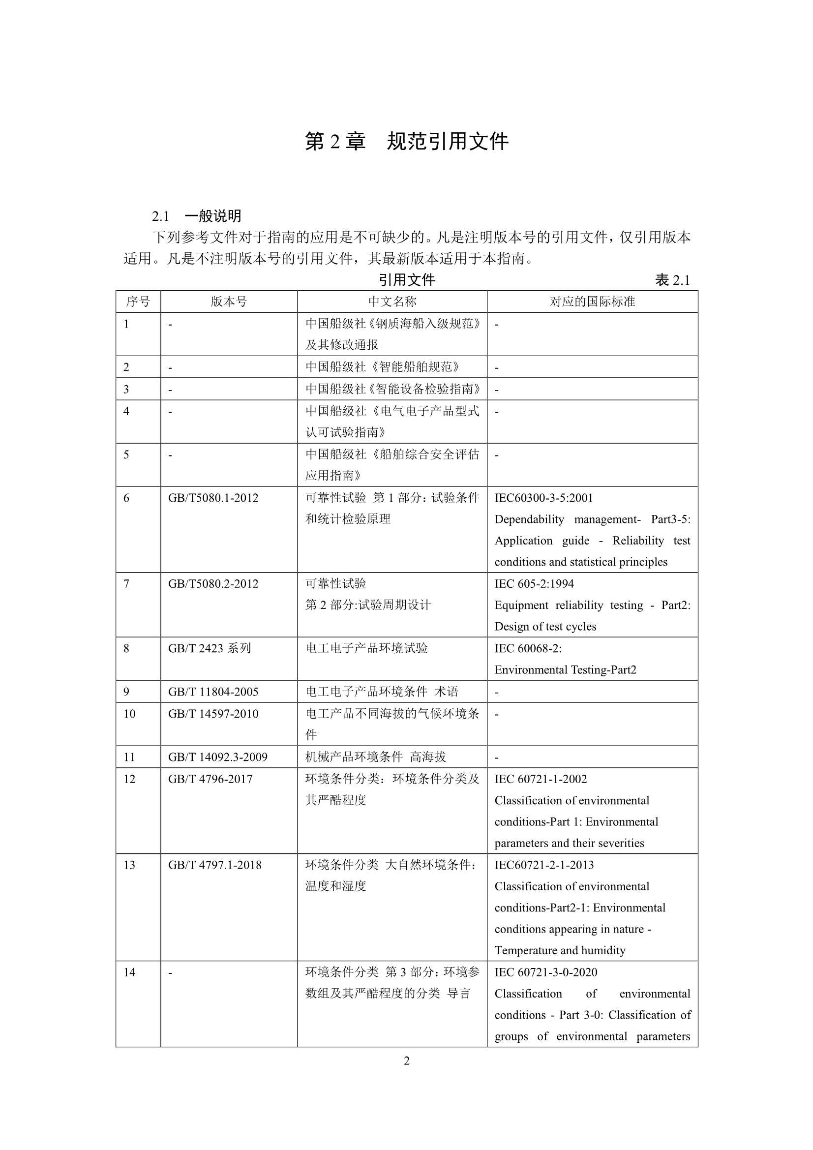 船舶设备与系统可靠性验证指南2023_6.Jpeg