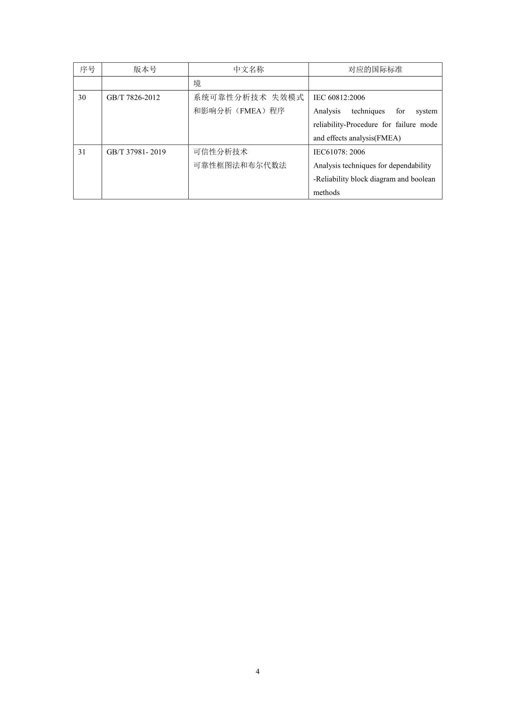 船舶设备与系统可靠性验证指南2023_8.Jpeg