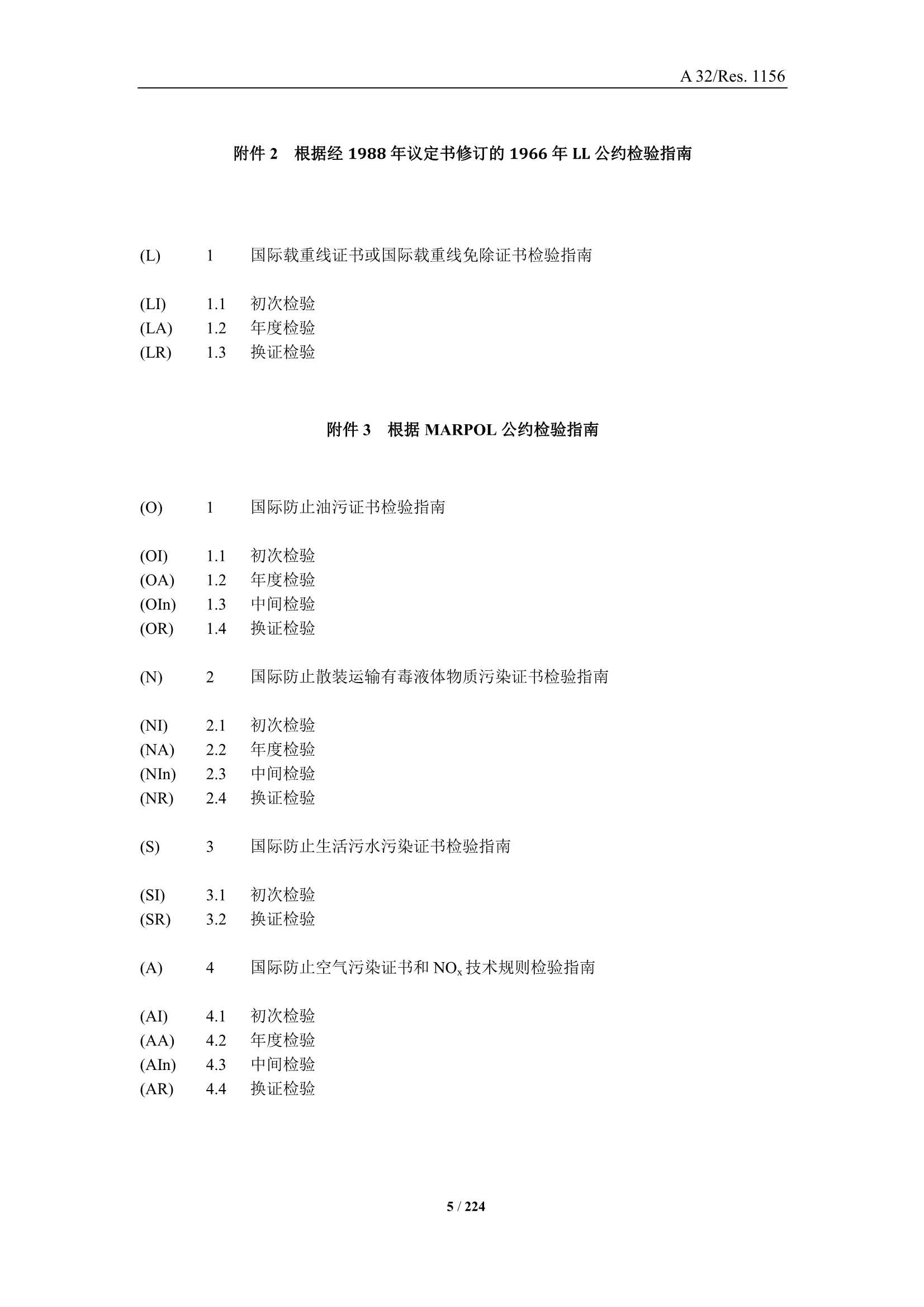 法定检验实施指南（第3部分）202206版（中） (1)_7.Jpeg