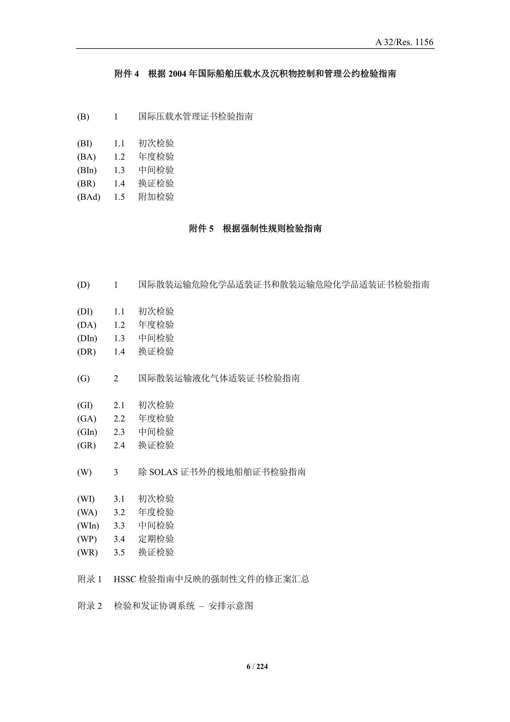 法定检验实施指南（第3部分）202206版（中） (1)_8.Jpeg
