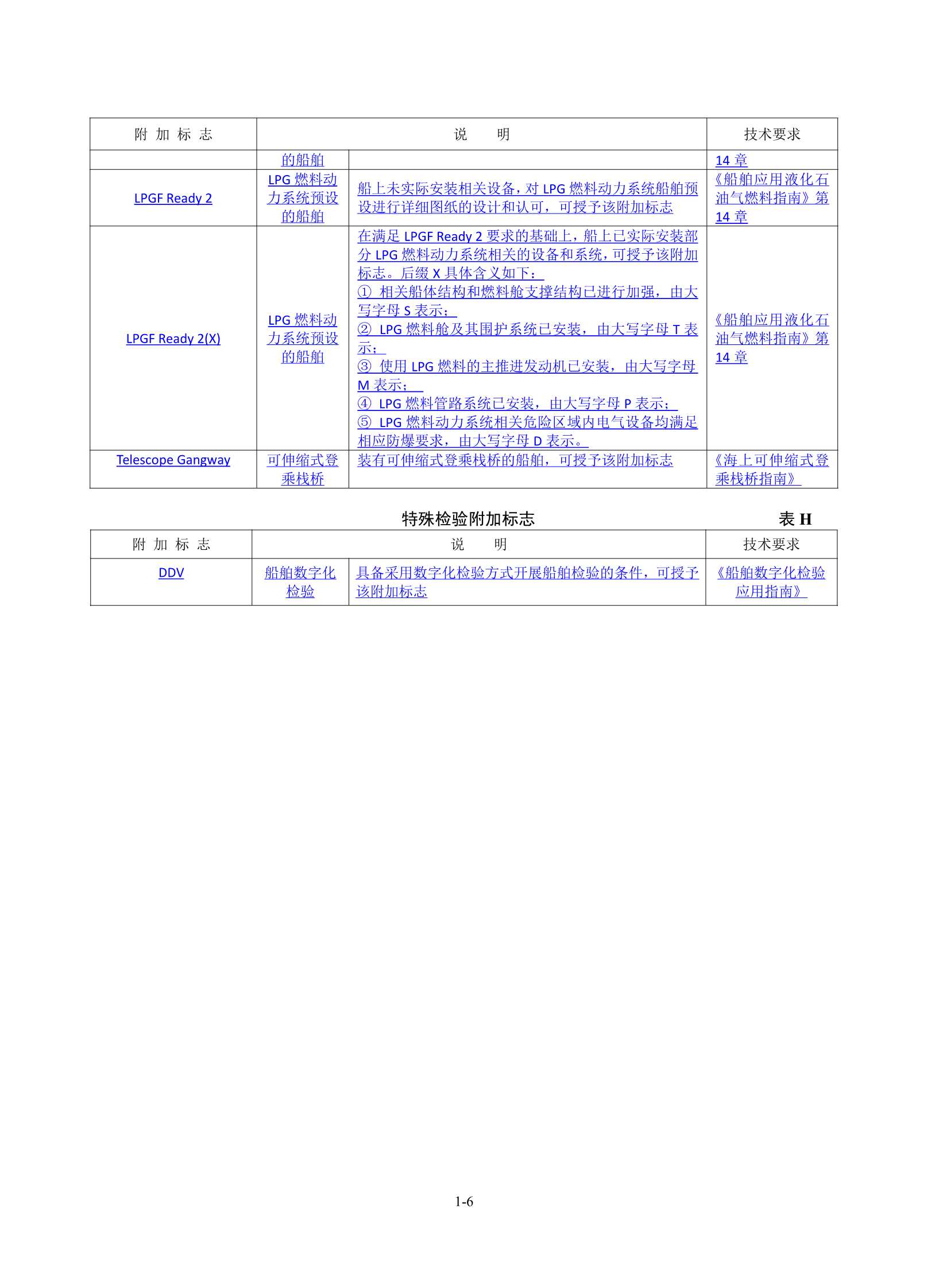 《钢质海船入级规范》2023修改通报_9.Jpeg