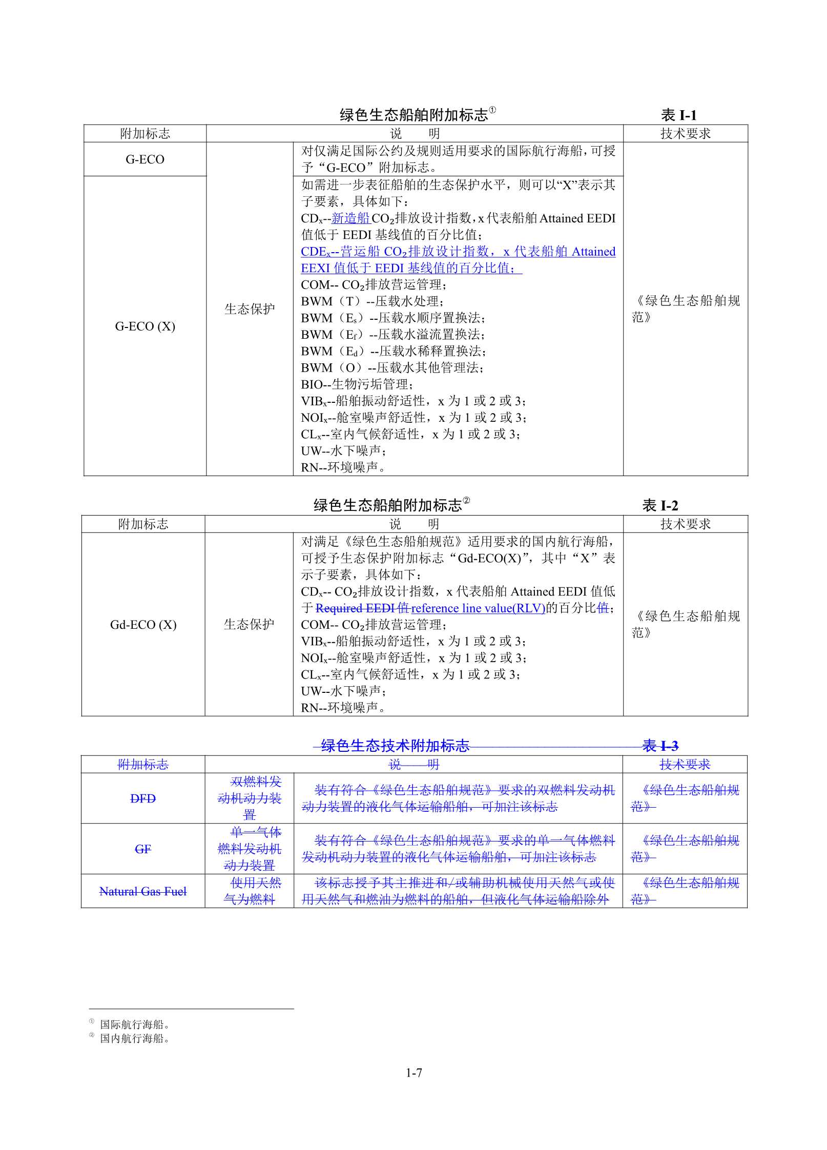 《钢质海船入级规范》2023修改通报_10.Jpeg