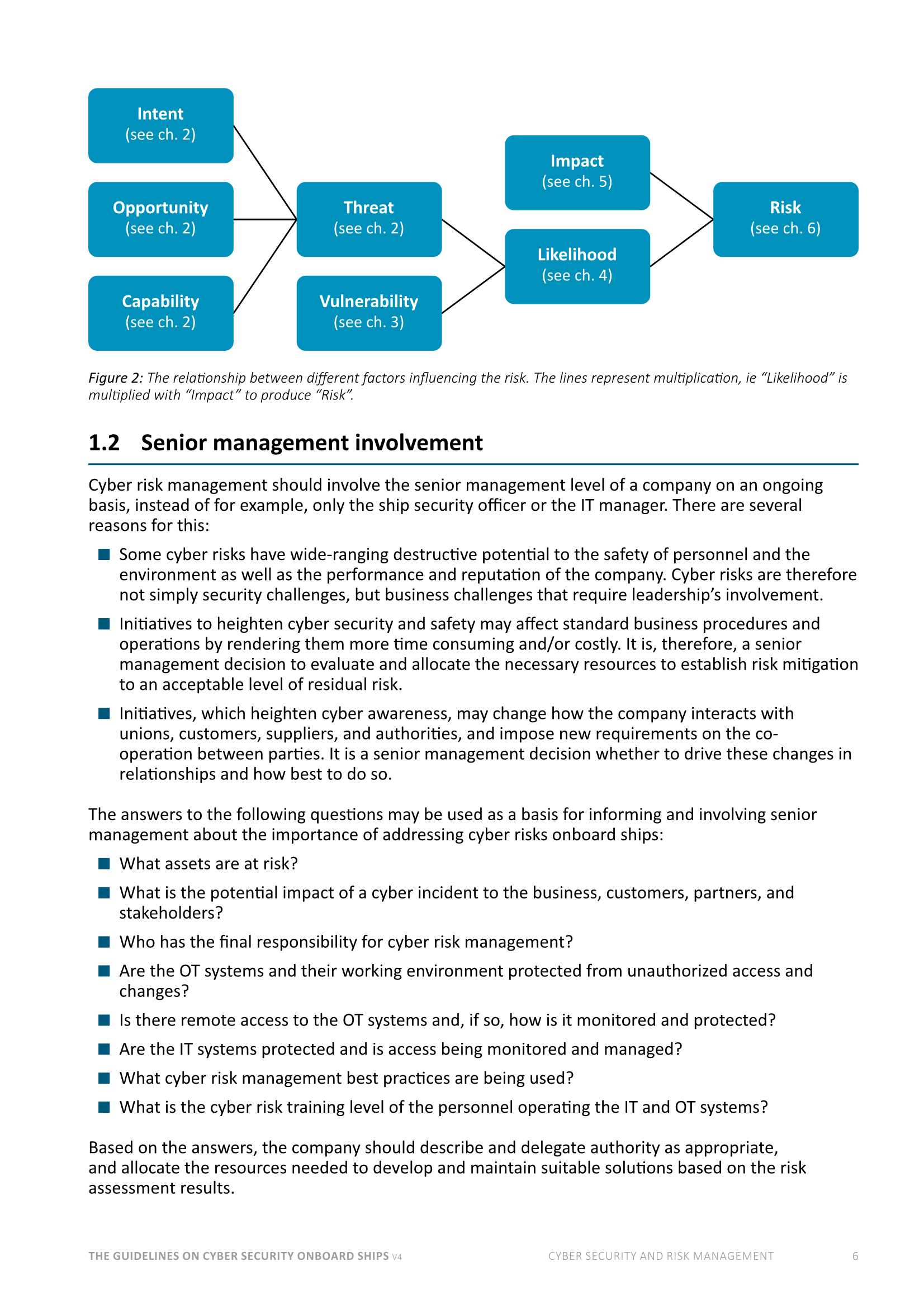 Guidelines on Cyber Security Onboard Ships Ver4_9.Jpeg