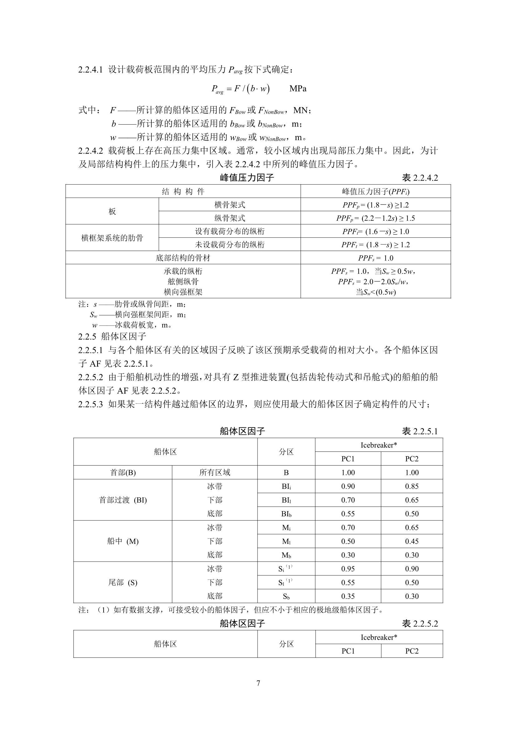 重型破冰船规范 _9.Png