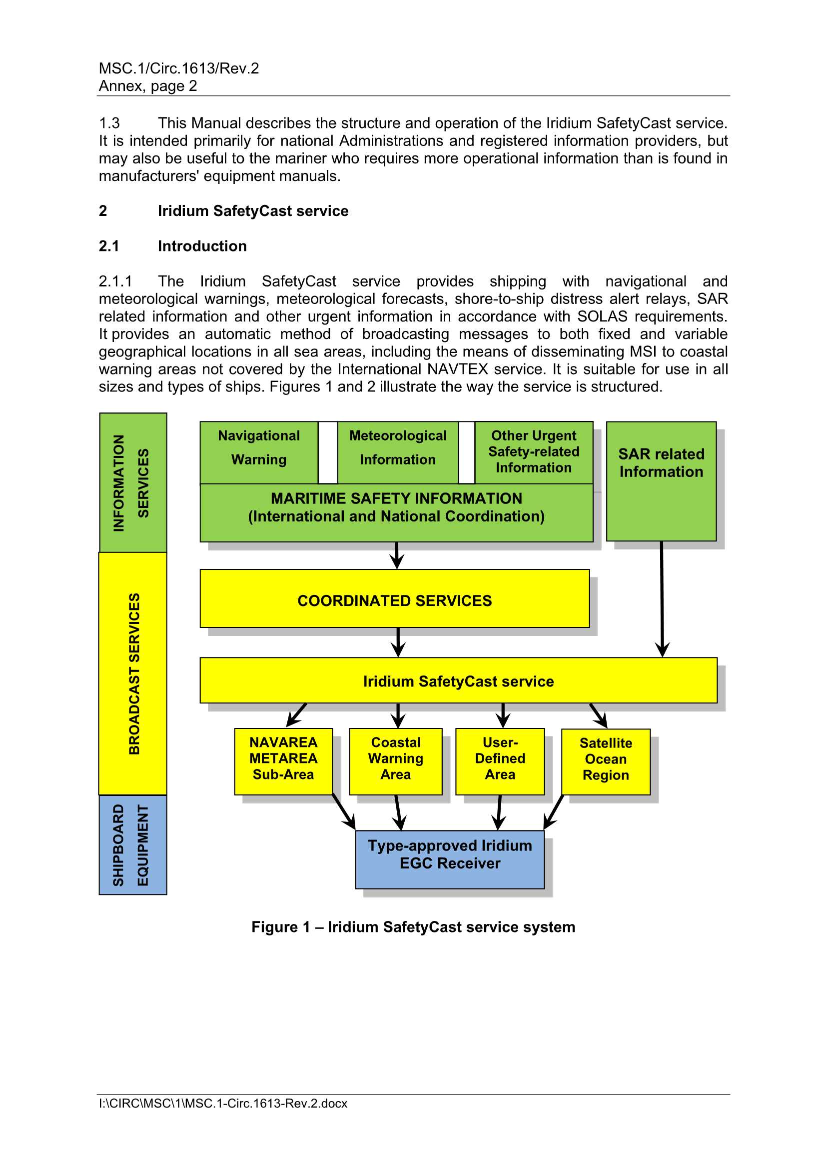 MSC.1-Circ.1613-R_4.Png