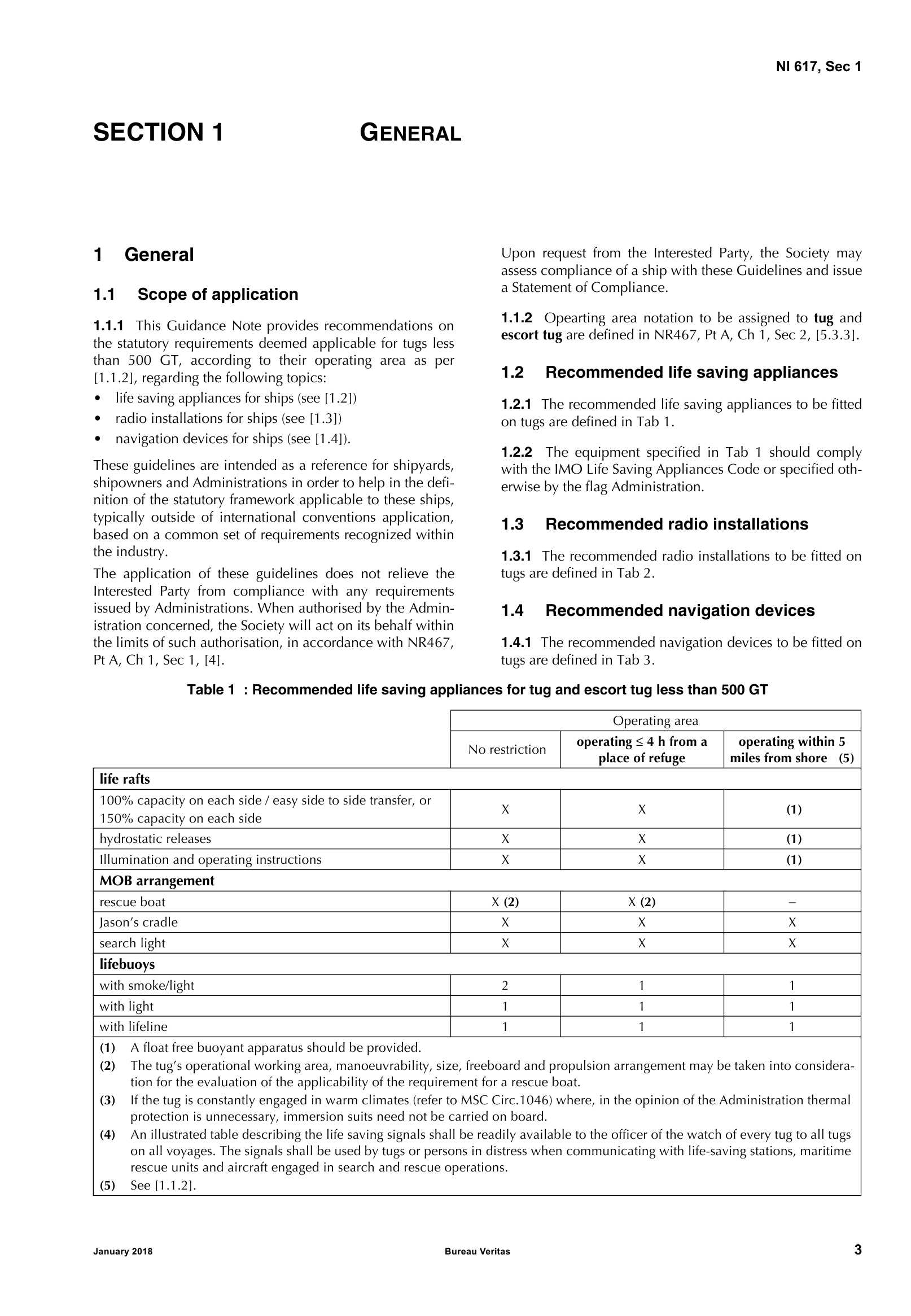NI617 Recommendations for life-saving appliances, radio installations and navigation equipment for tugs of less than 500 GT_5.Png