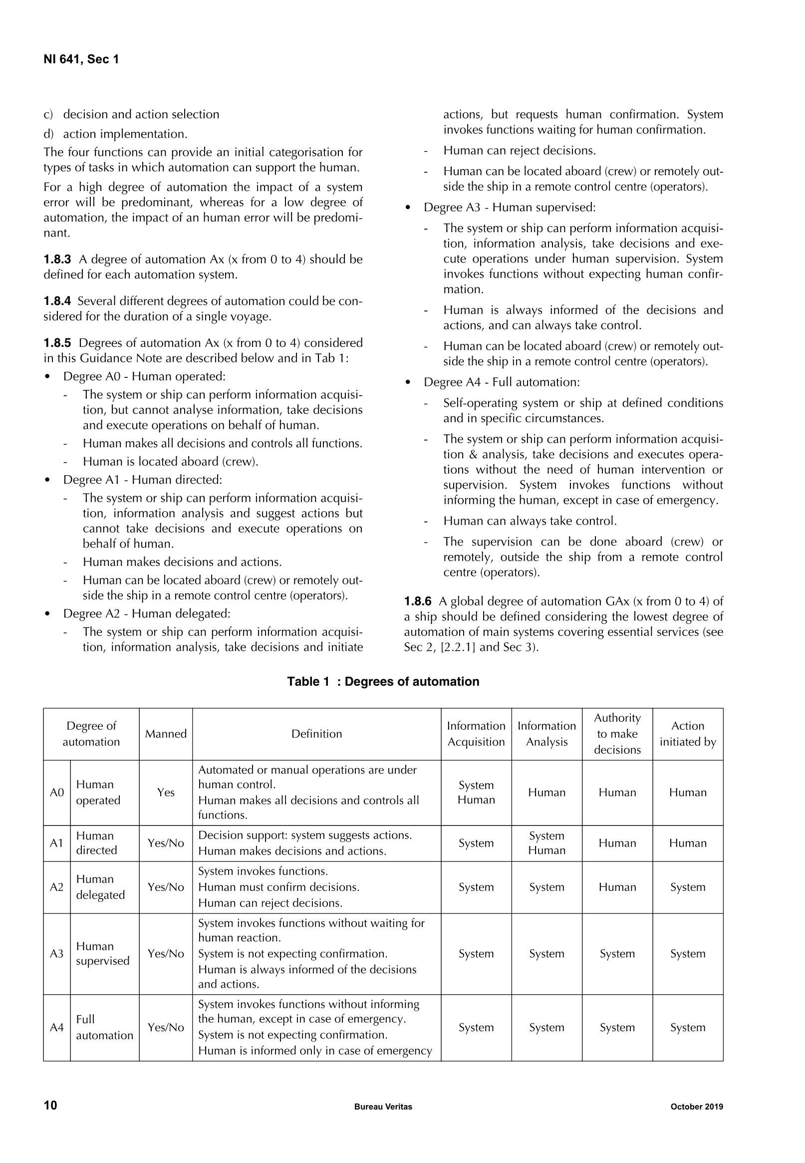 NI641-201_12.Png