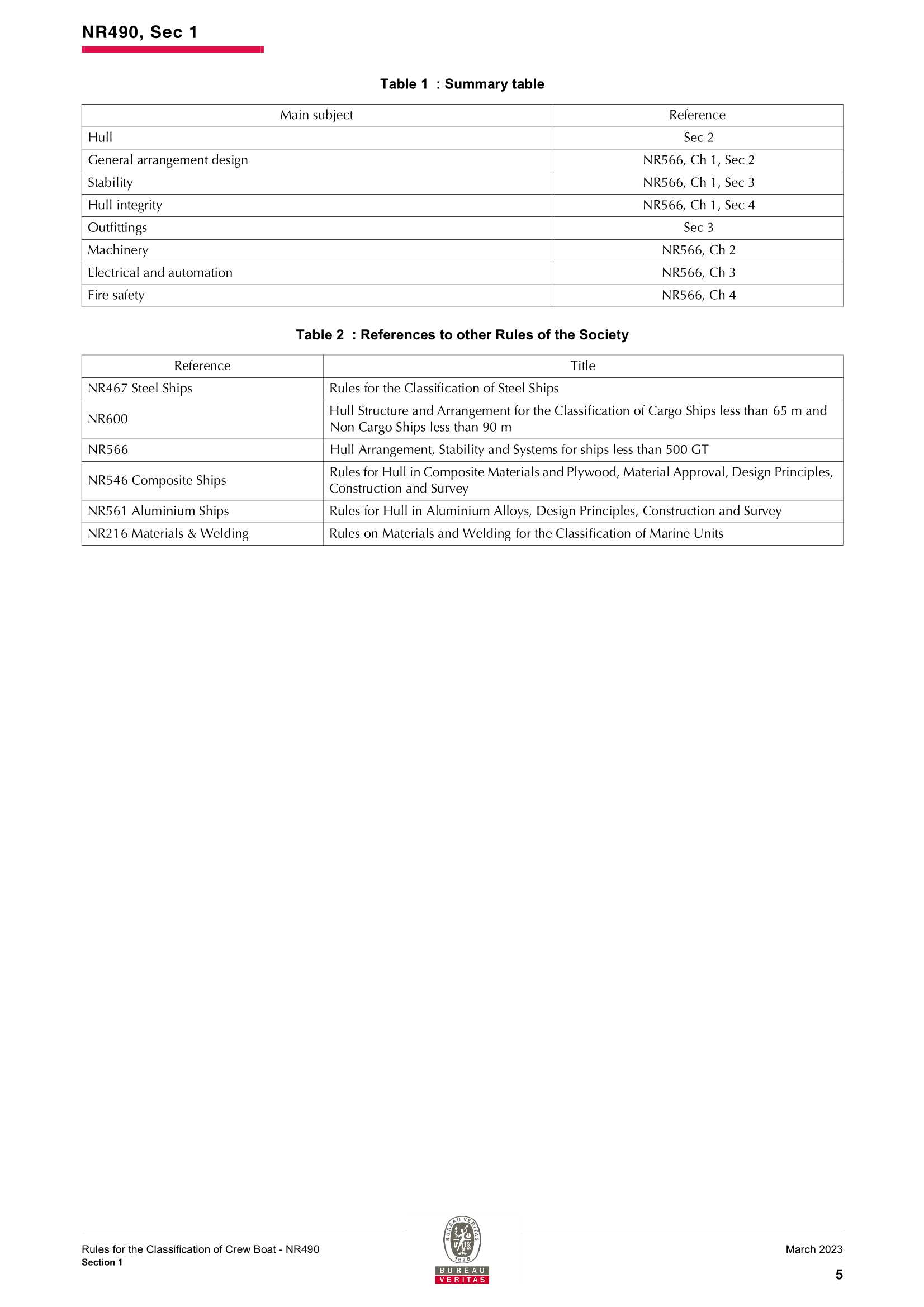 NR490 Rules for the classification of crew b_7.Png