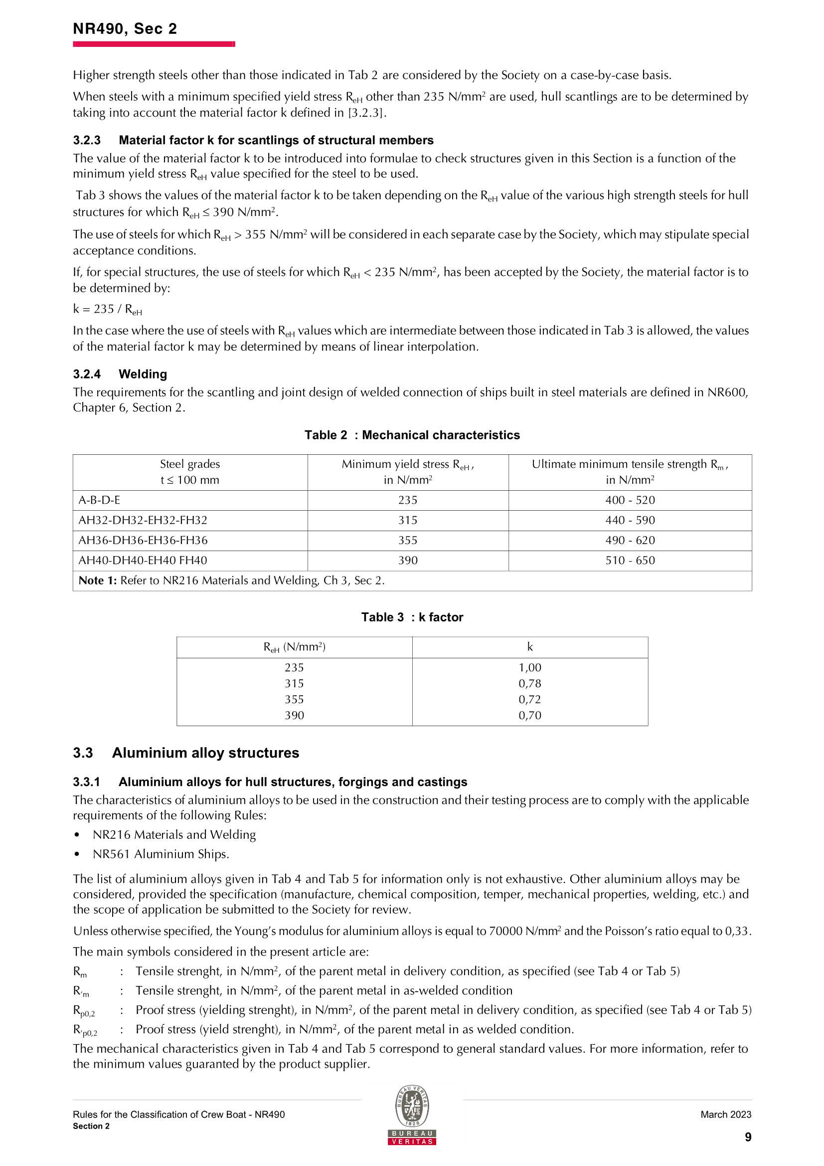 NR490 Rules for the classification of crew b_11.Png