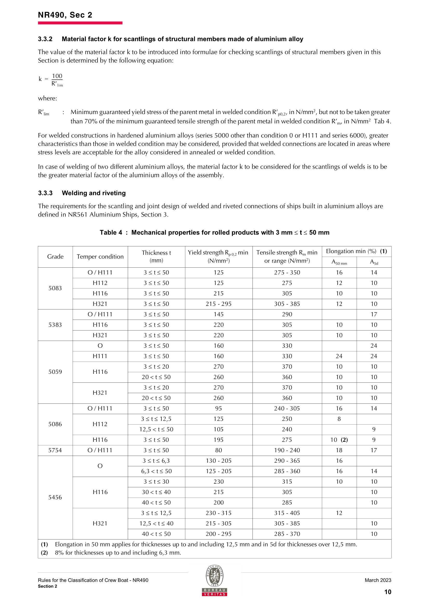NR490 Rules for the classification of crew b_12.Png