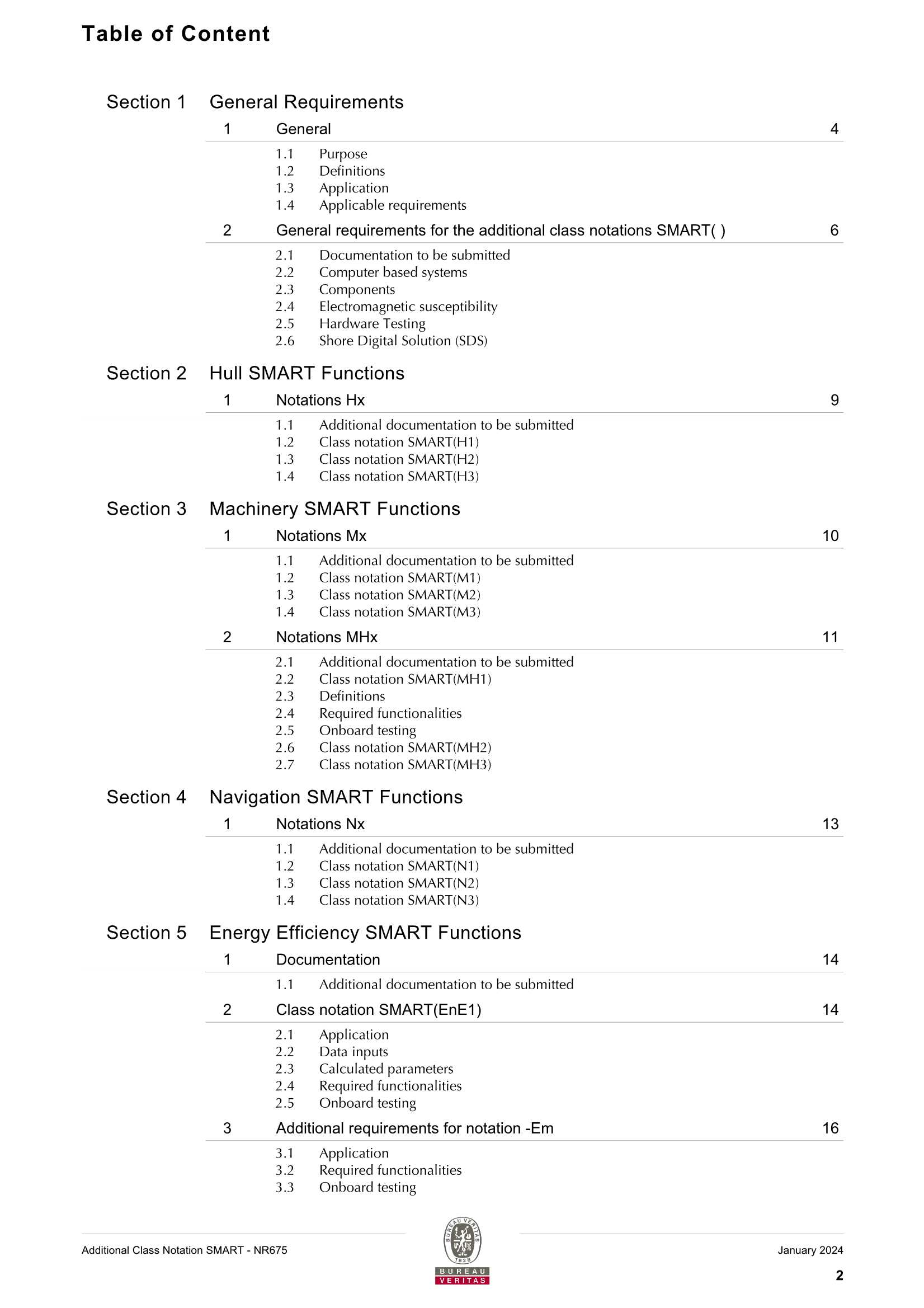 NR675 Additional class notation S_4.Png