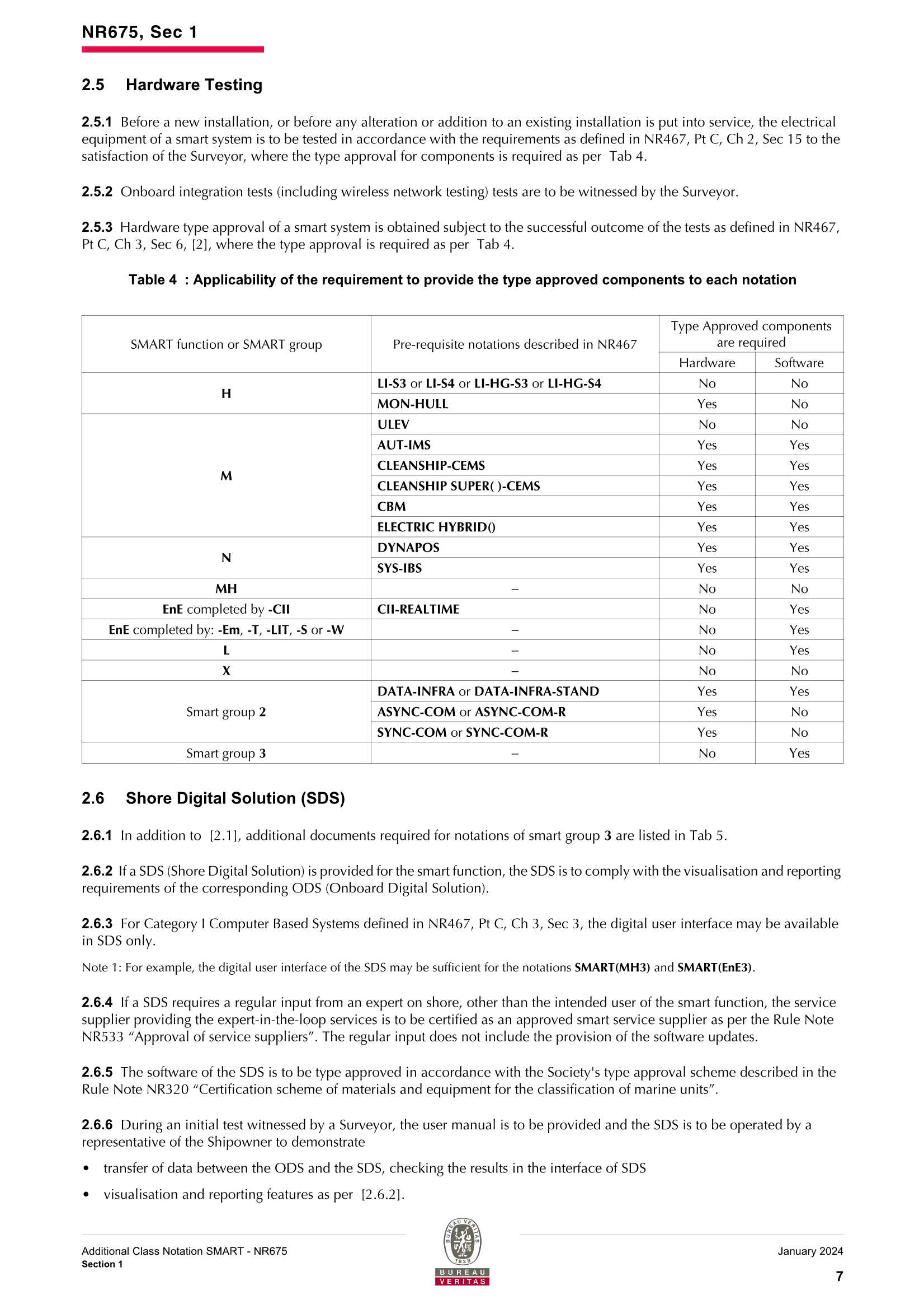 NR675 Additional class notation S_9.Png