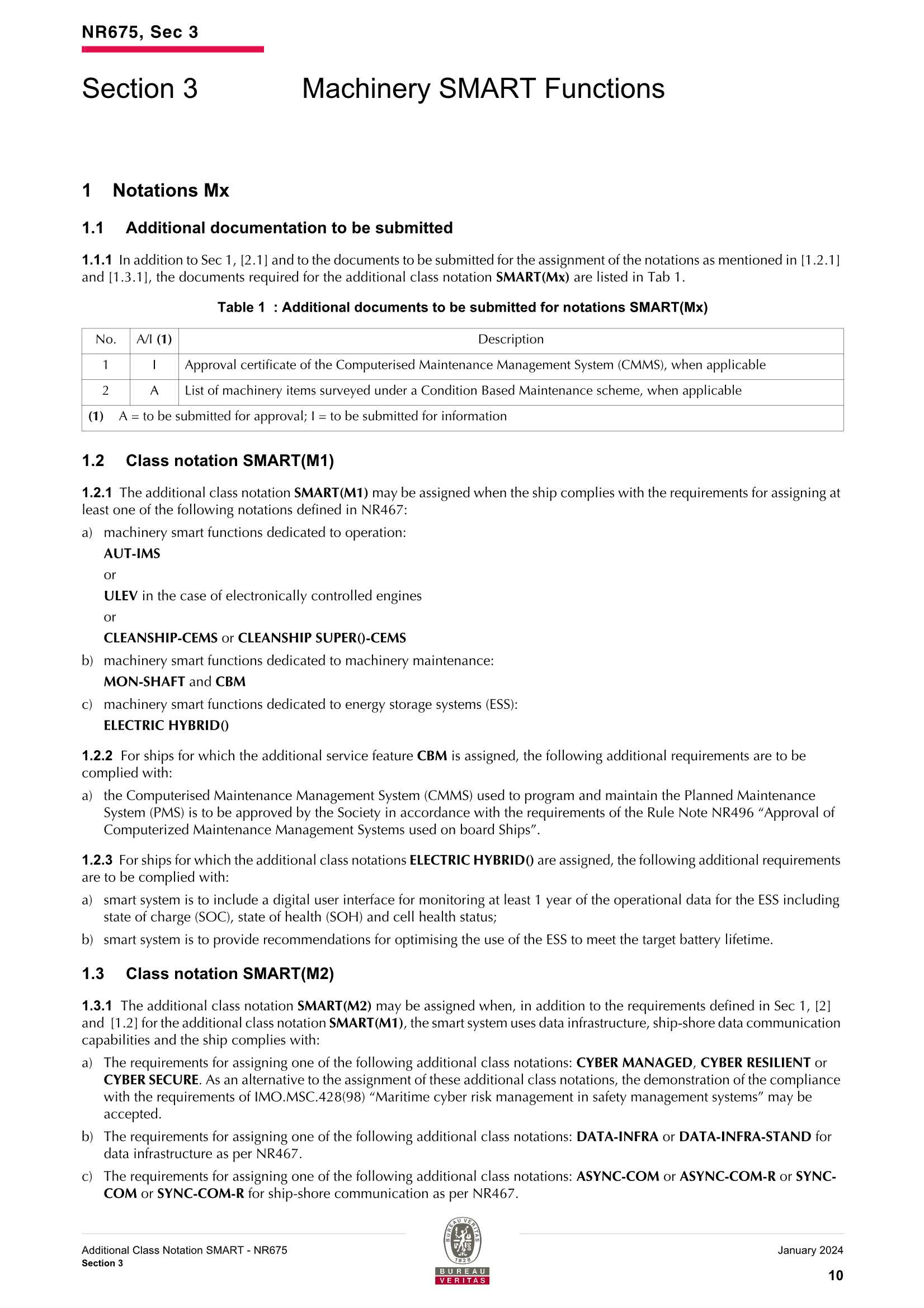 NR675 Additional class notation S_12.Png