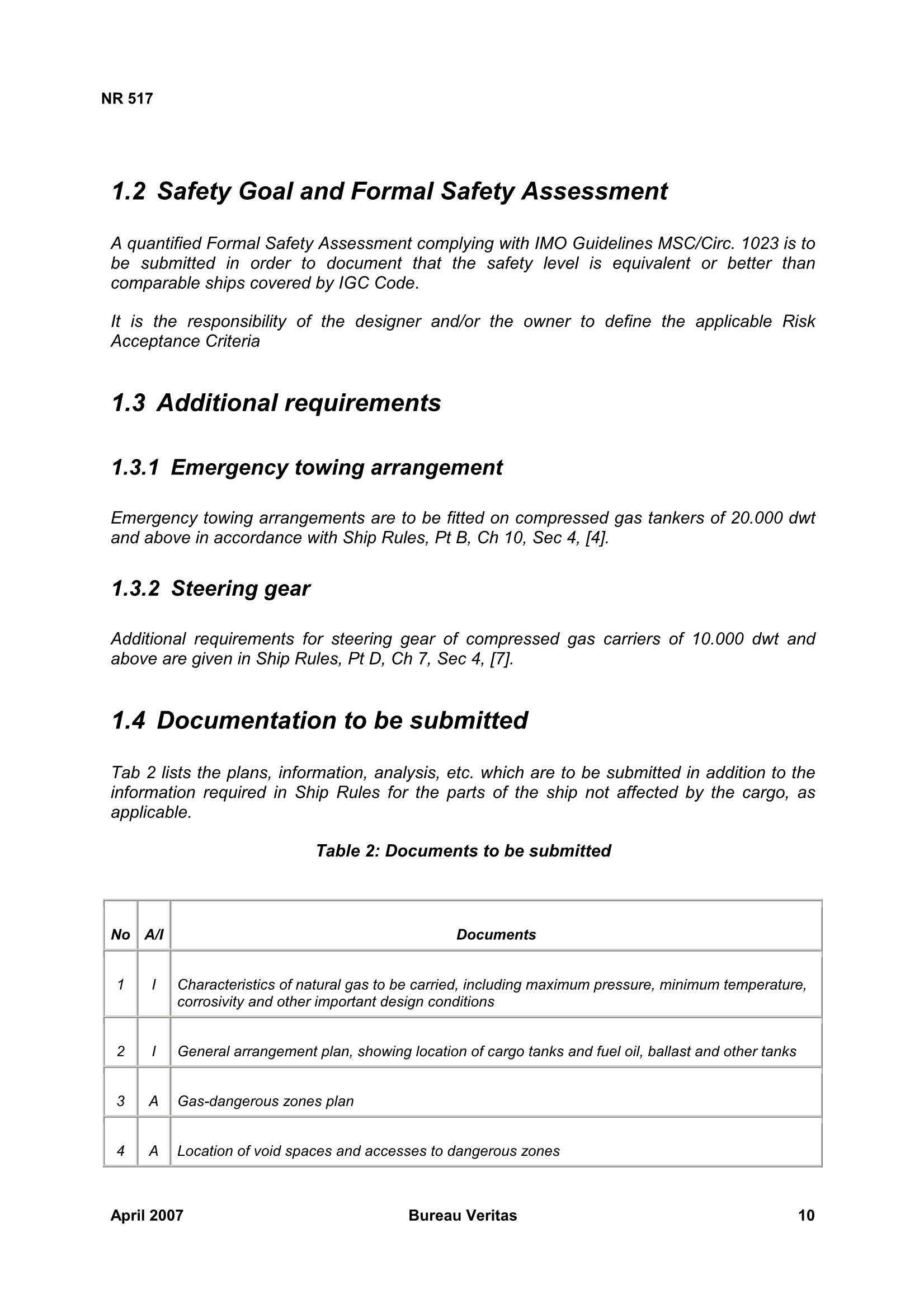 NR517 Classification of Compressed Natural Gas Carriers-_11.Png