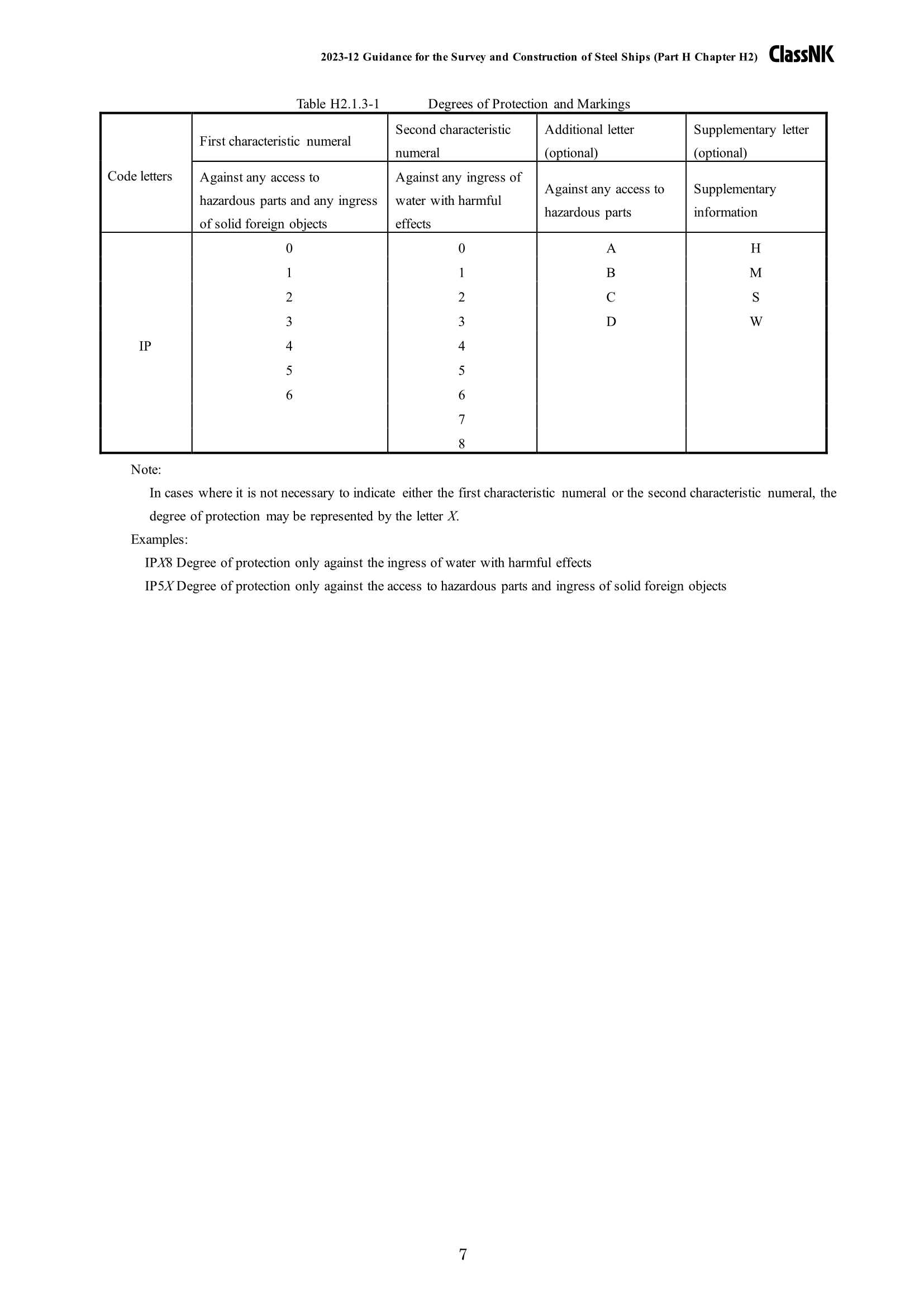 Rules & Guidance for the Survey and Construction of Steel Ships-Part H Electrical Installations 2024 钢质船舶检验和建造规则 & 指南-Part H：_96.Png