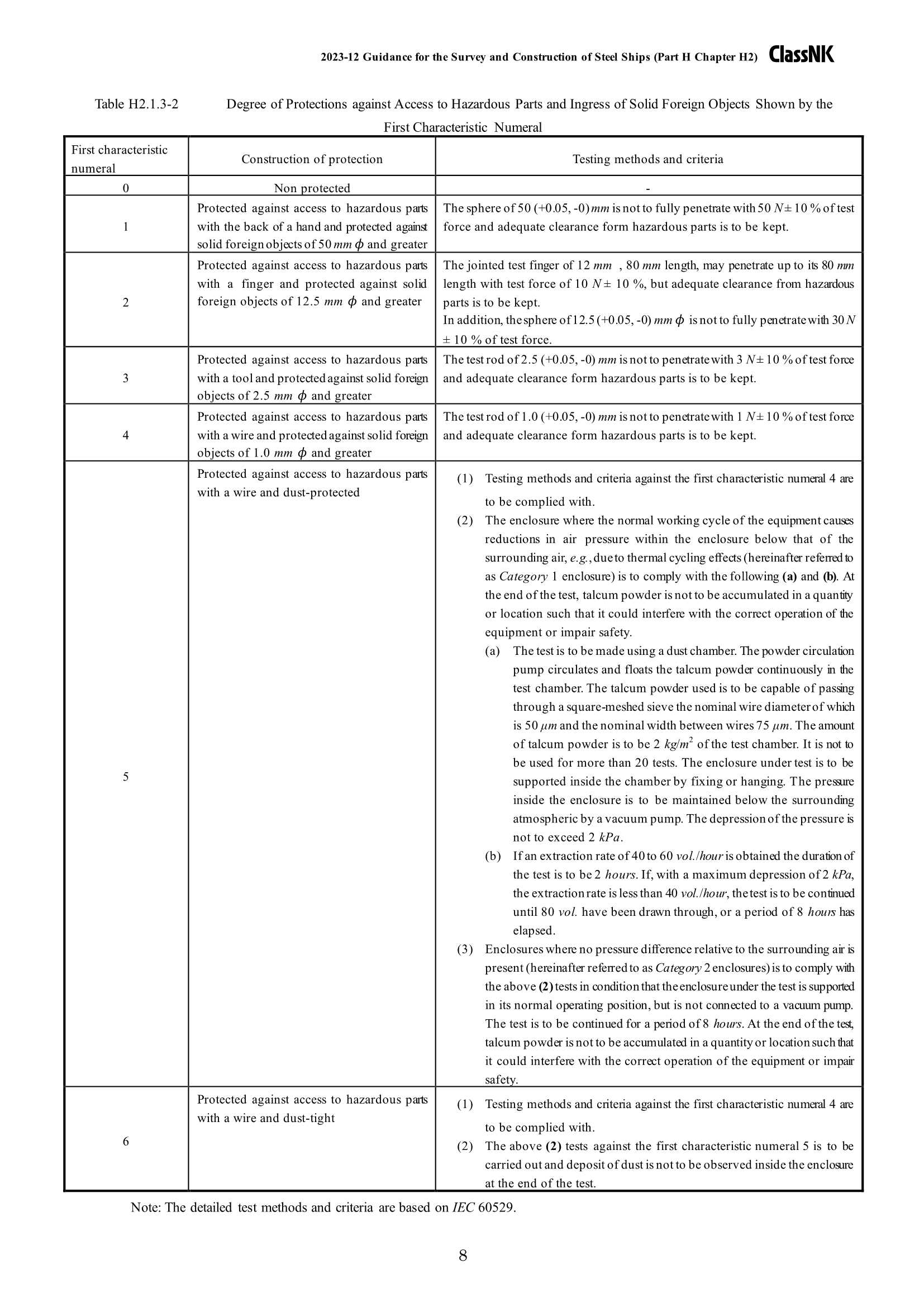 Rules & Guidance for the Survey and Construction of Steel Ships-Part H Electrical Installations 2024 钢质船舶检验和建造规则 & 指南-Part H：_97.Png