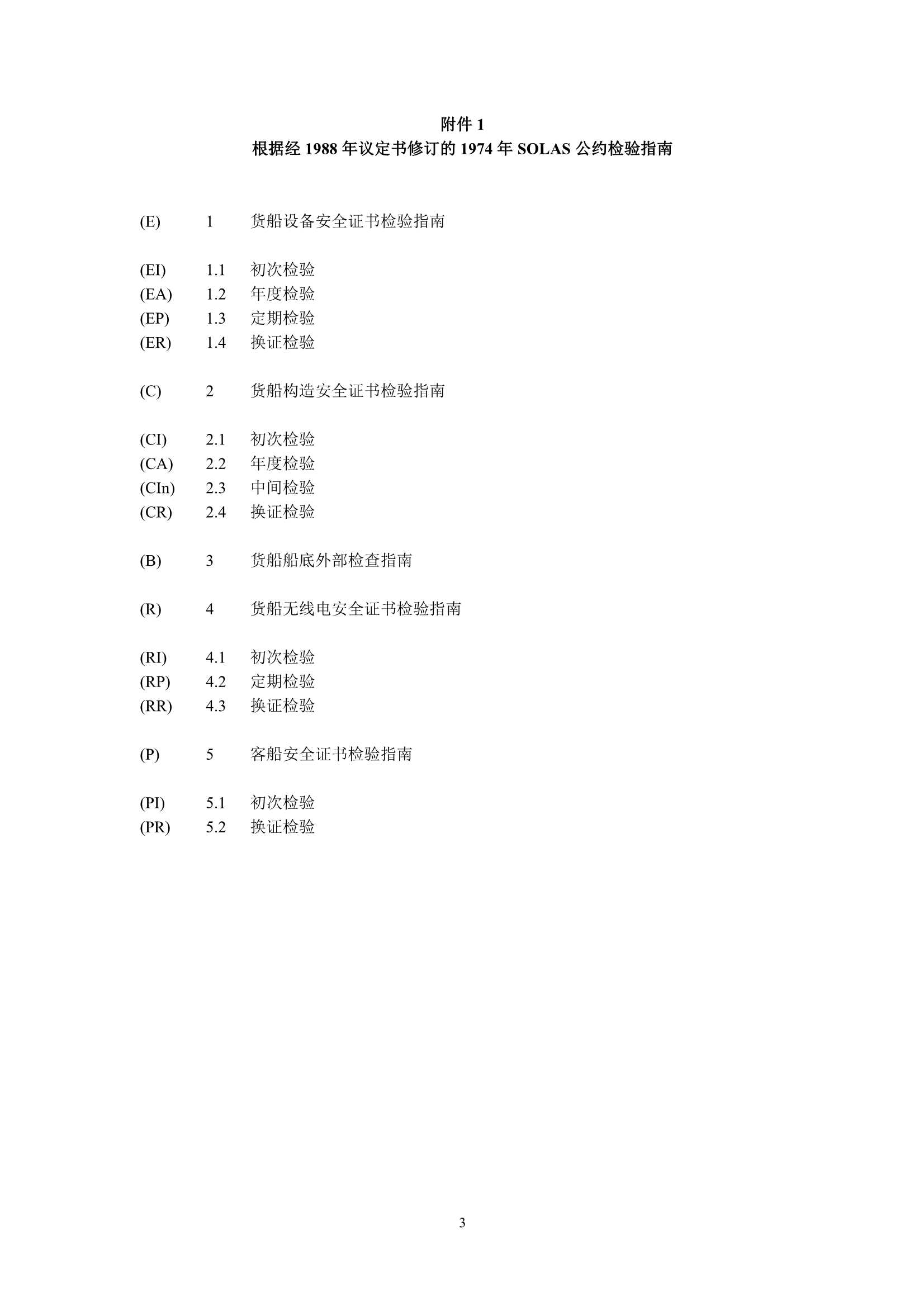 A.1186(33)-2023年检验和发证协调系统(HSSC)_3.Png