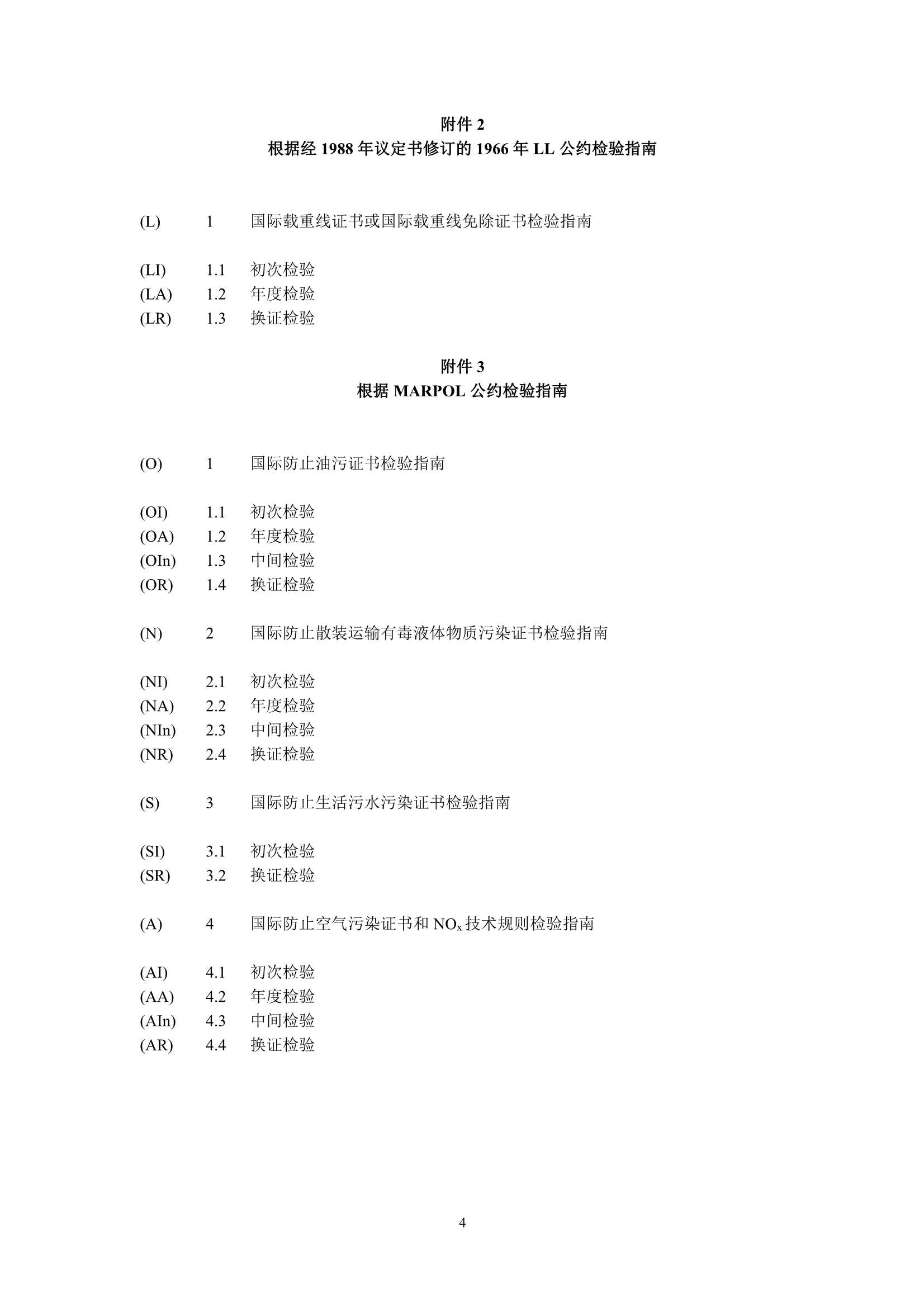 A.1186(33)-2023年检验和发证协调系统(HSSC)_4.Png