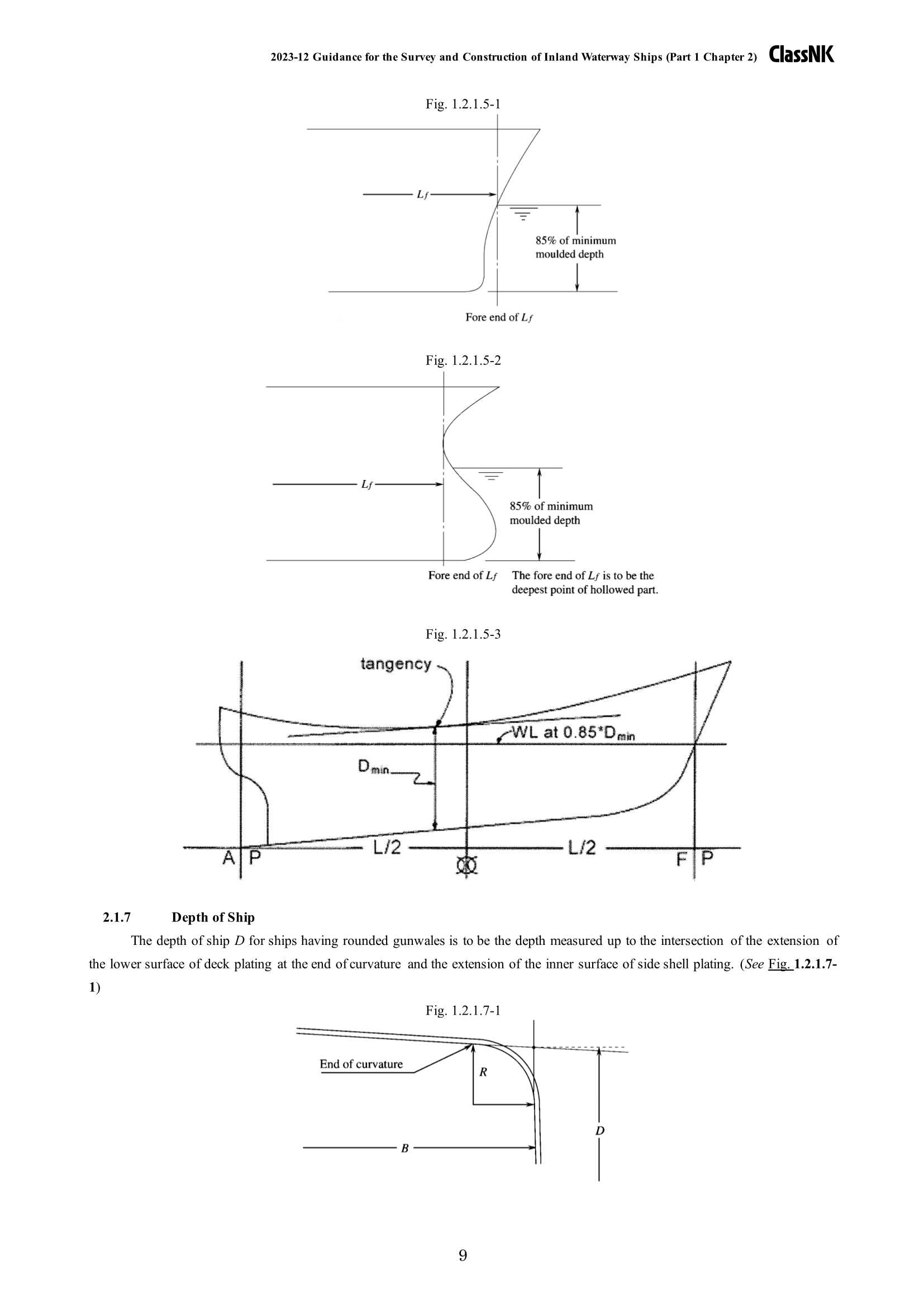 Rules & Guidance for the Survey and Construction of Inland Waterway Ships 2024 内河船舶检验和建造规则 _401.Png