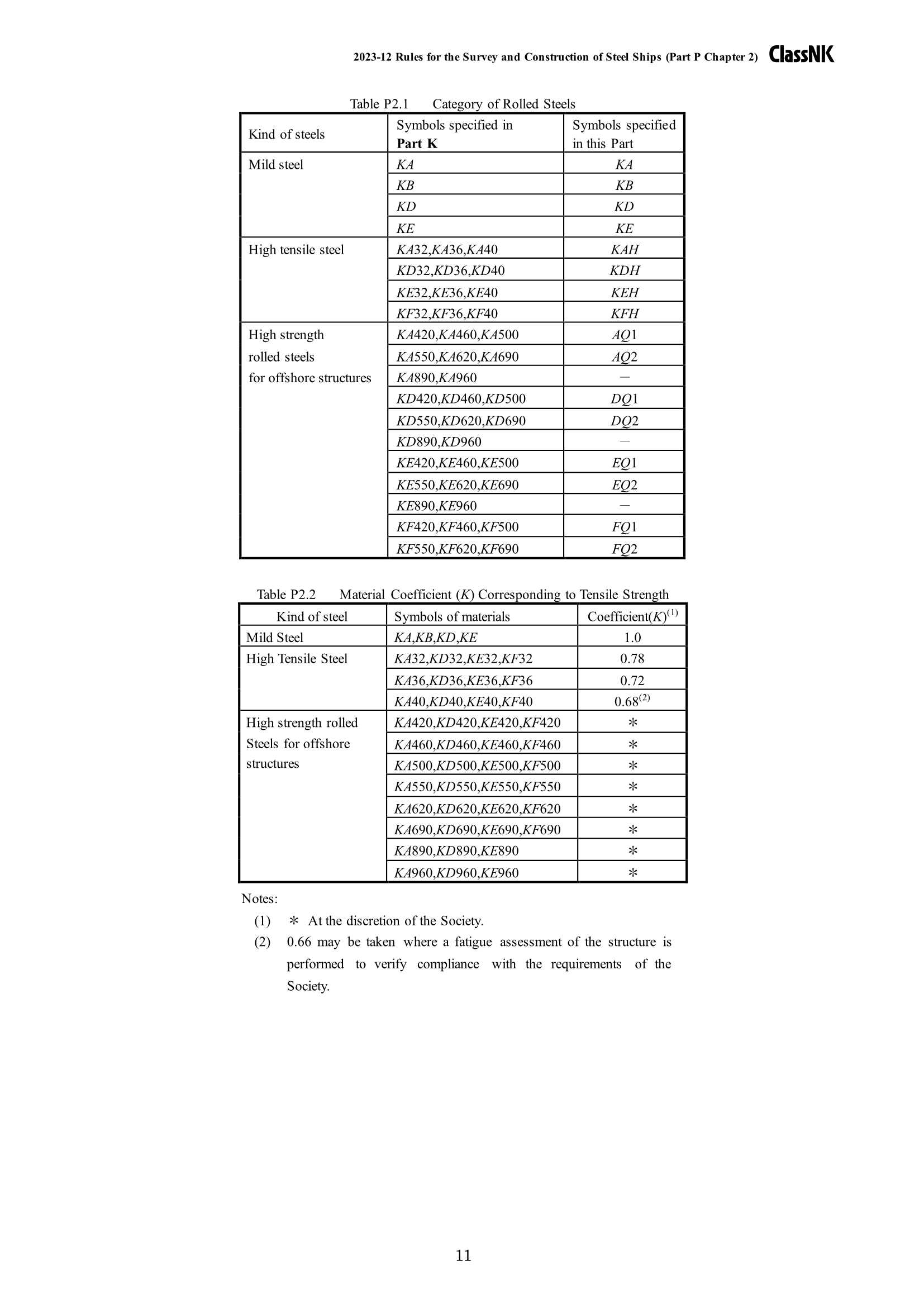 Rules & Guidance for the Survey and Construction of Steel Ships-Part P Mobile Offshore Drilling Units and Special Purpose Barges 2024 钢质船舶检验和建造规则 & 指南-Part P：移动式海上钻井平台和_11.Png