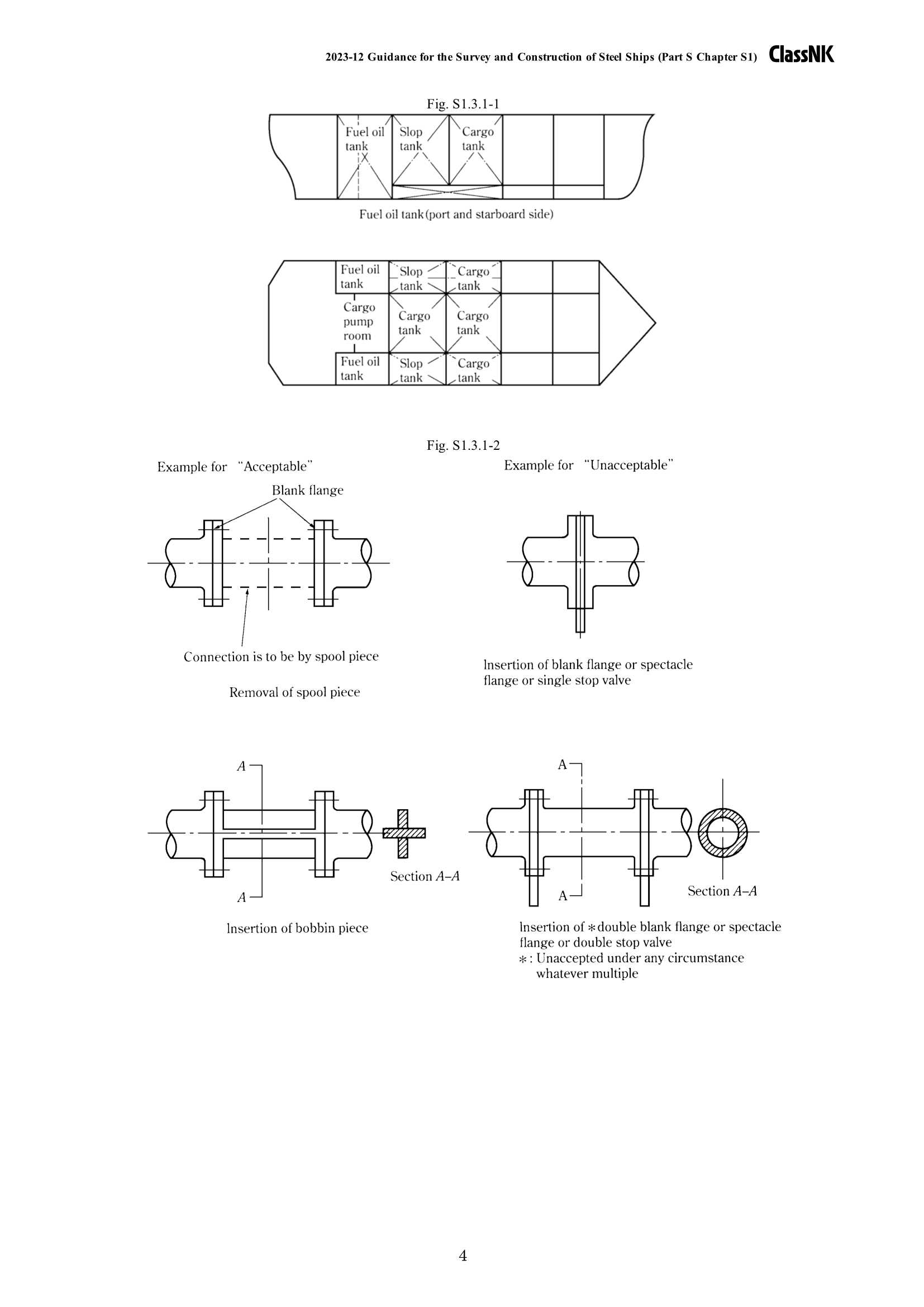 Rules & Guidance for the Survey and Construction of Steel Ships-Part S Ships Carrying Dangerous Chemicals in Bulk 2024 钢质船舶检验和建造规则 & 指南-Part S：散装危险_133.Png