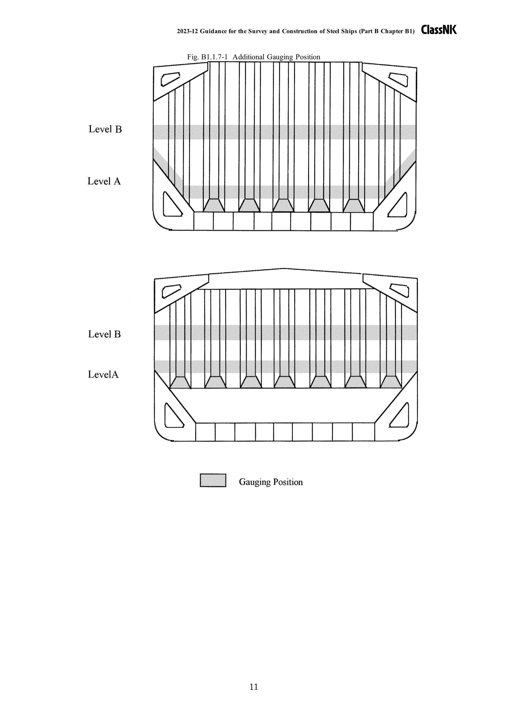 Rules & Guidance for the Survey and Construction of Steel Ships-Part B Class Surveys 2024 钢质船舶检验和建造规则 & 指南 Part B：_284.Png