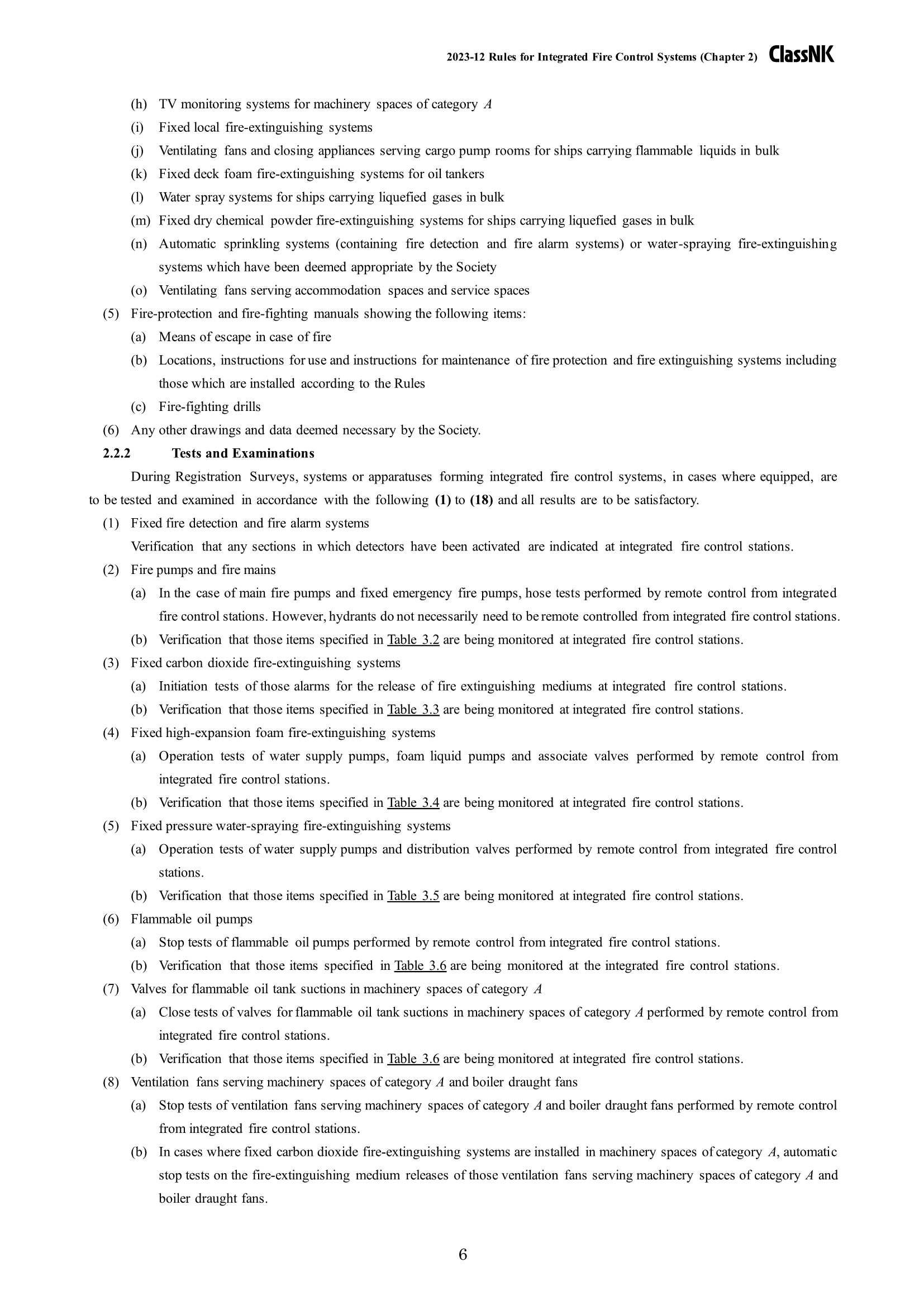 Rules for Integrated Fire Control Systems 2024 综合消防控制_6.Png