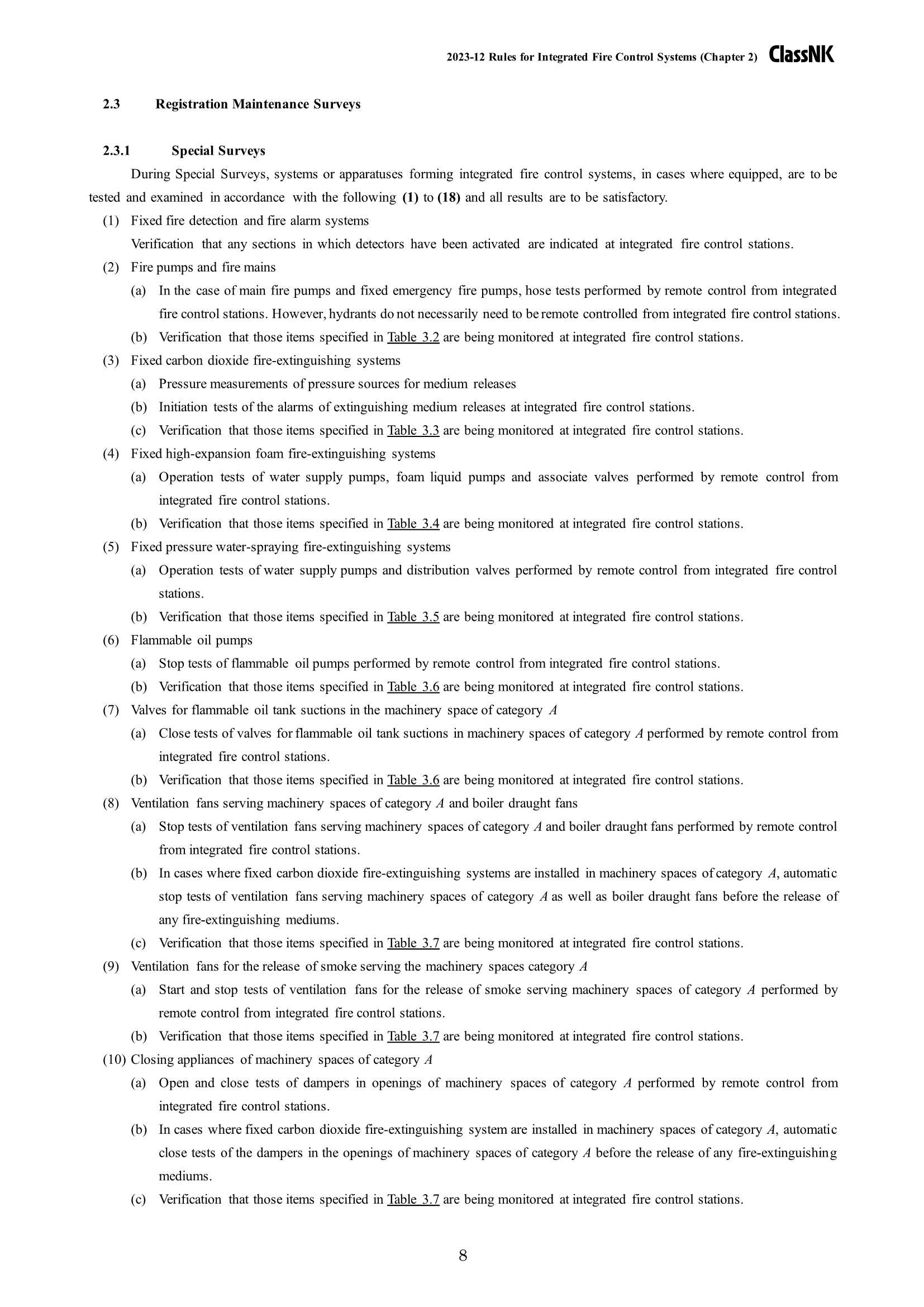 Rules for Integrated Fire Control Systems 2024 综合消防控制_8.Png