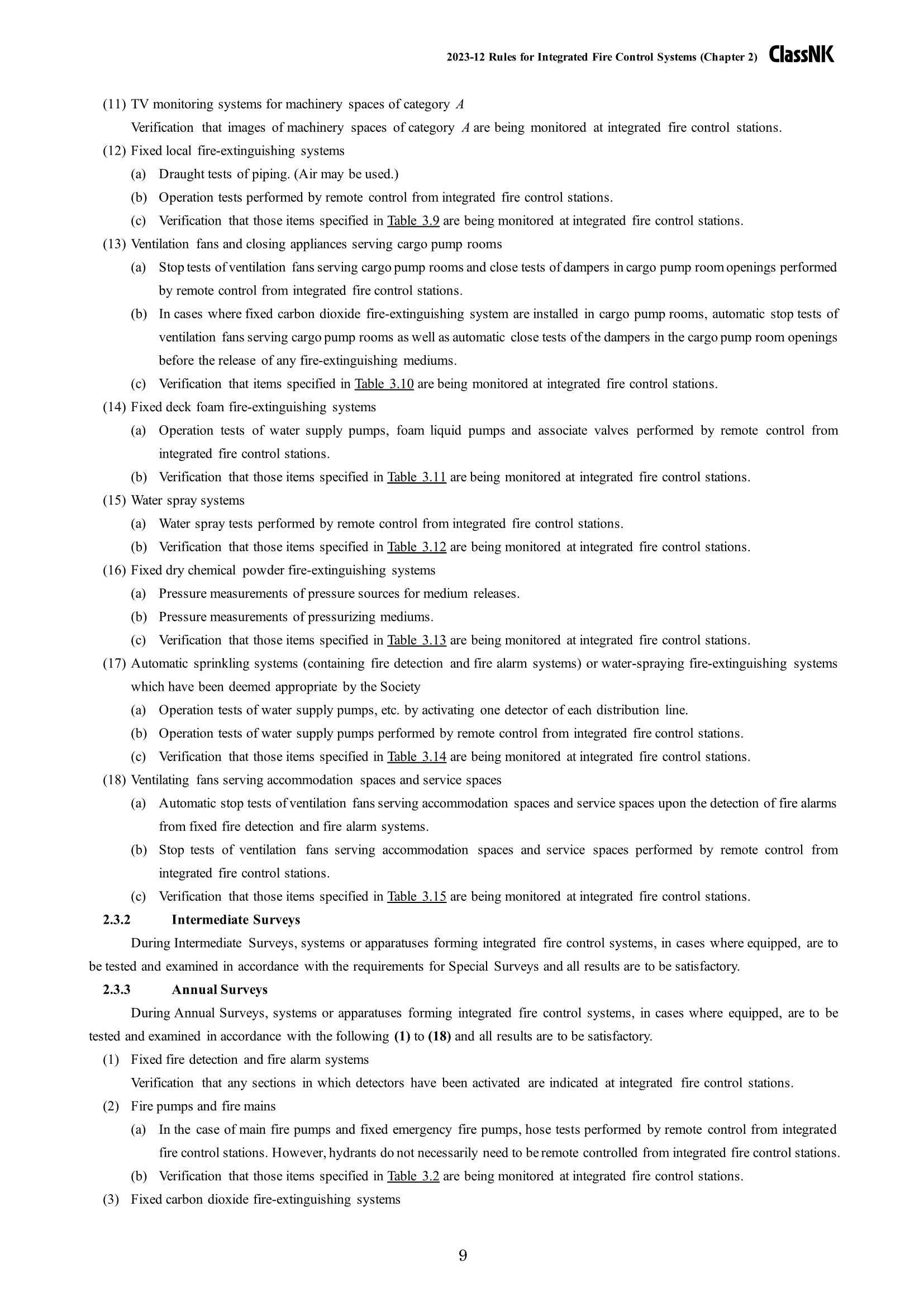 Rules for Integrated Fire Control Systems 2024 综合消防控制_9.Png