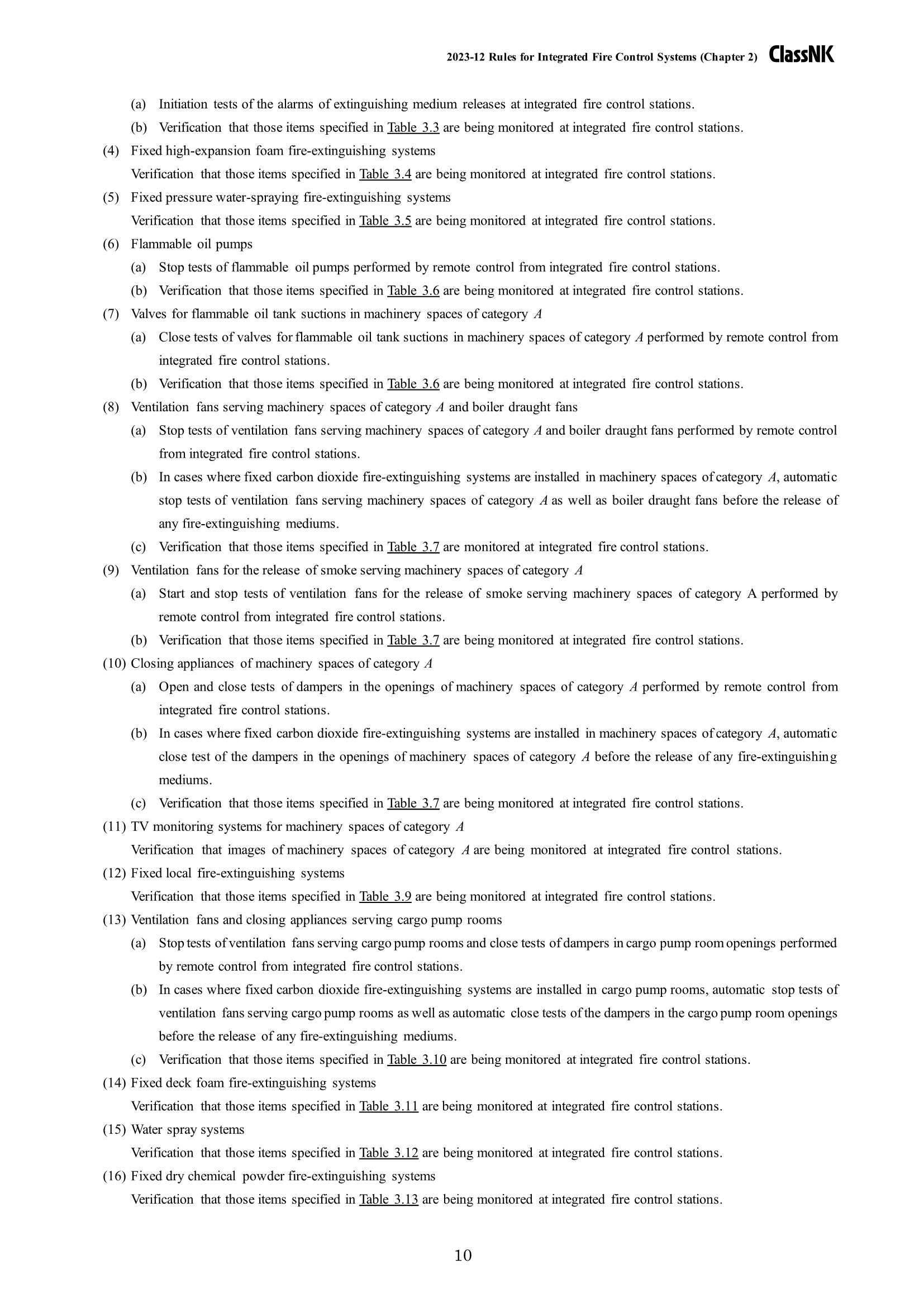 Rules for Integrated Fire Control Systems 2024 综合消防控制_10.Png