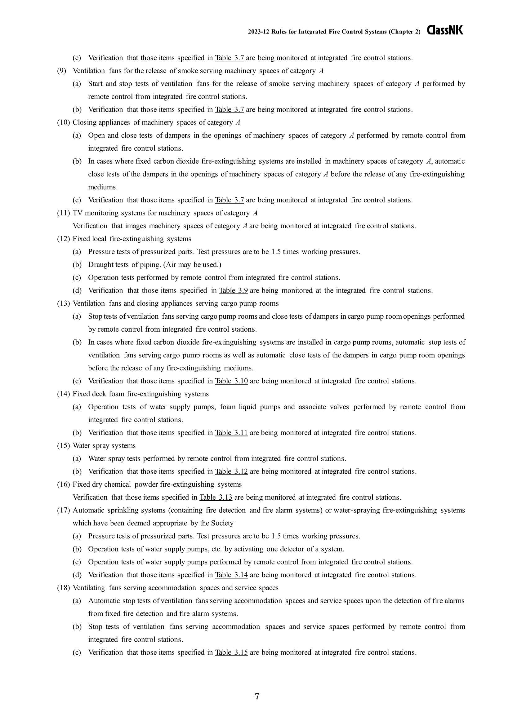 Rules for Integrated Fire Control Systems 2024 综合消防控制_7.Png