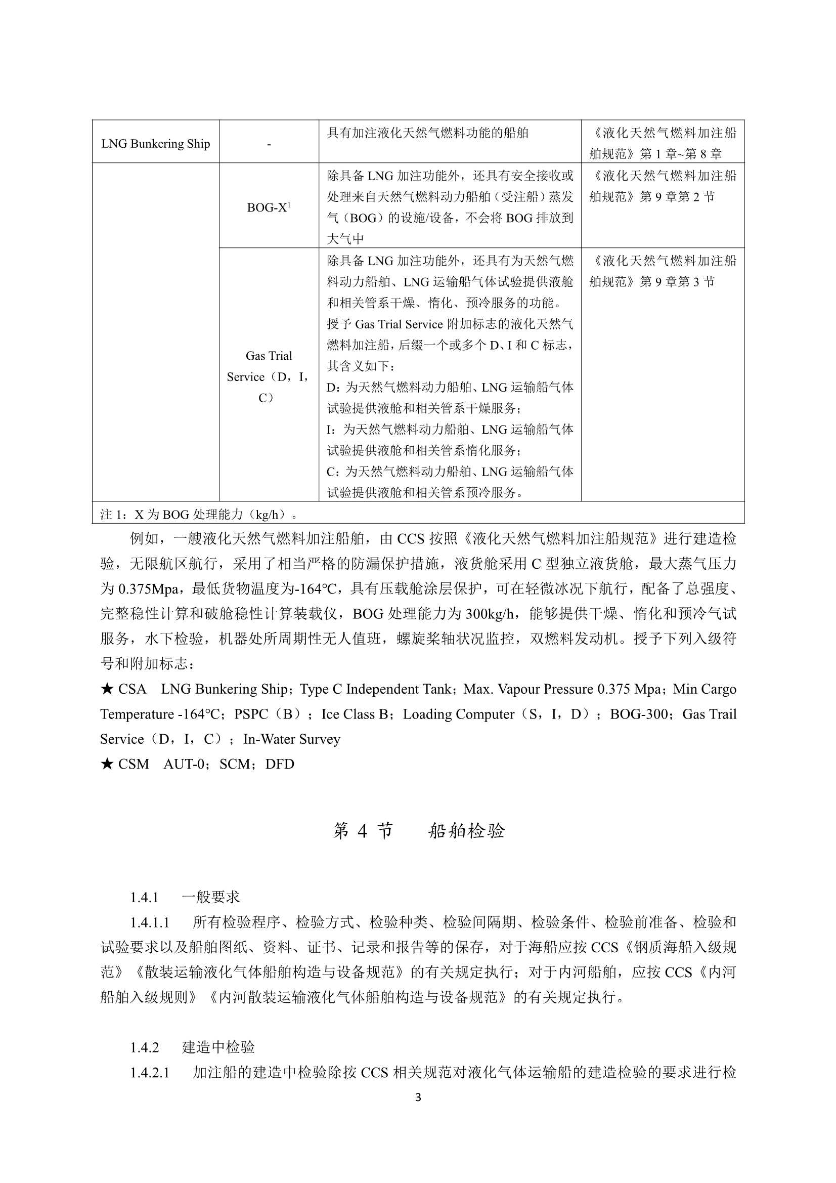 液化天然气燃料加注船舶规范2023 clean_6.Png