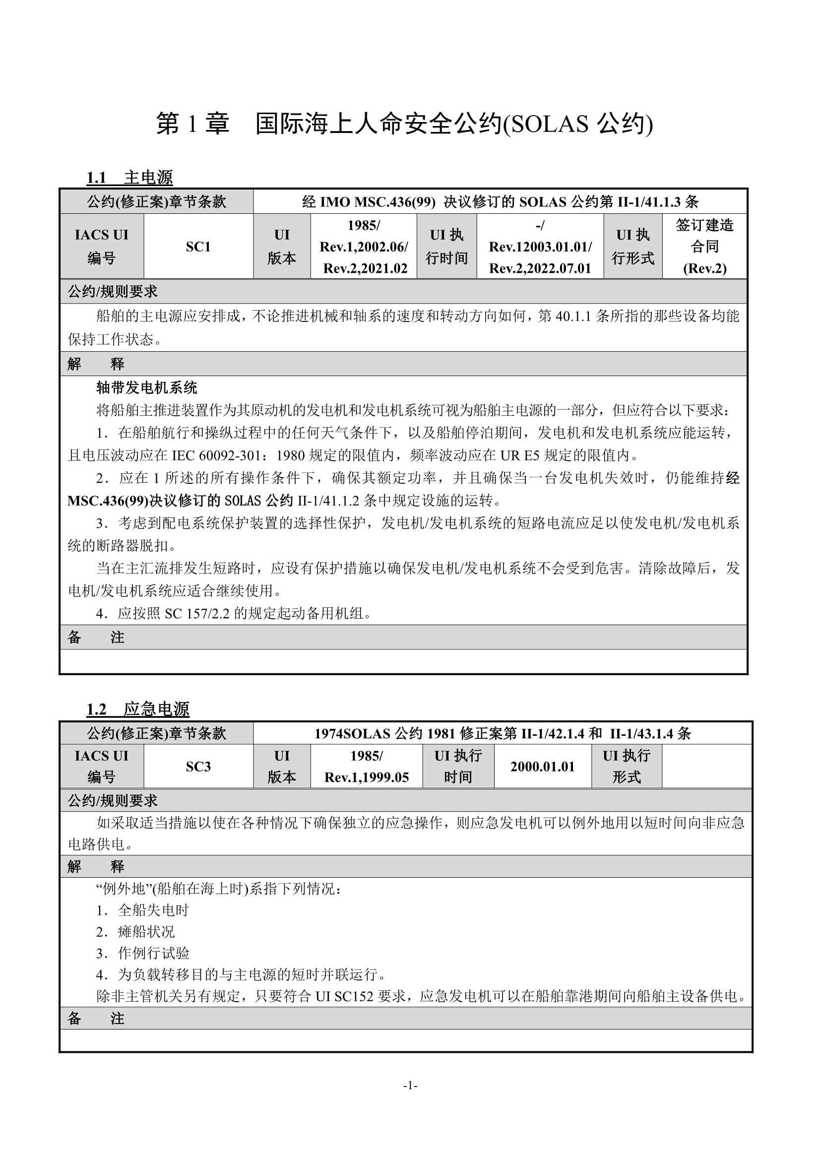 法定检验实施指南（第1部分）202_6.Png