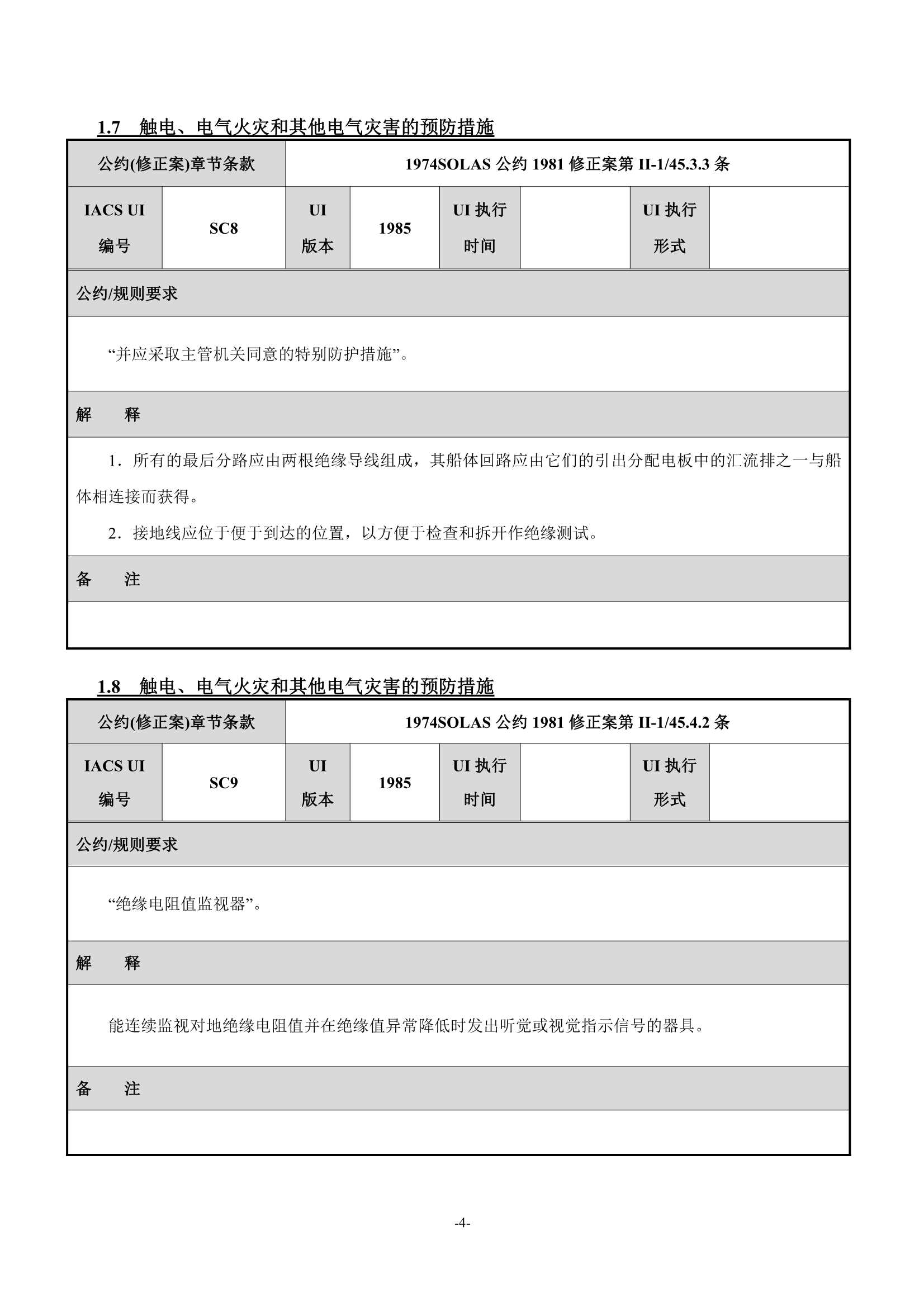 法定检验实施指南（第1部分）202_9.Png