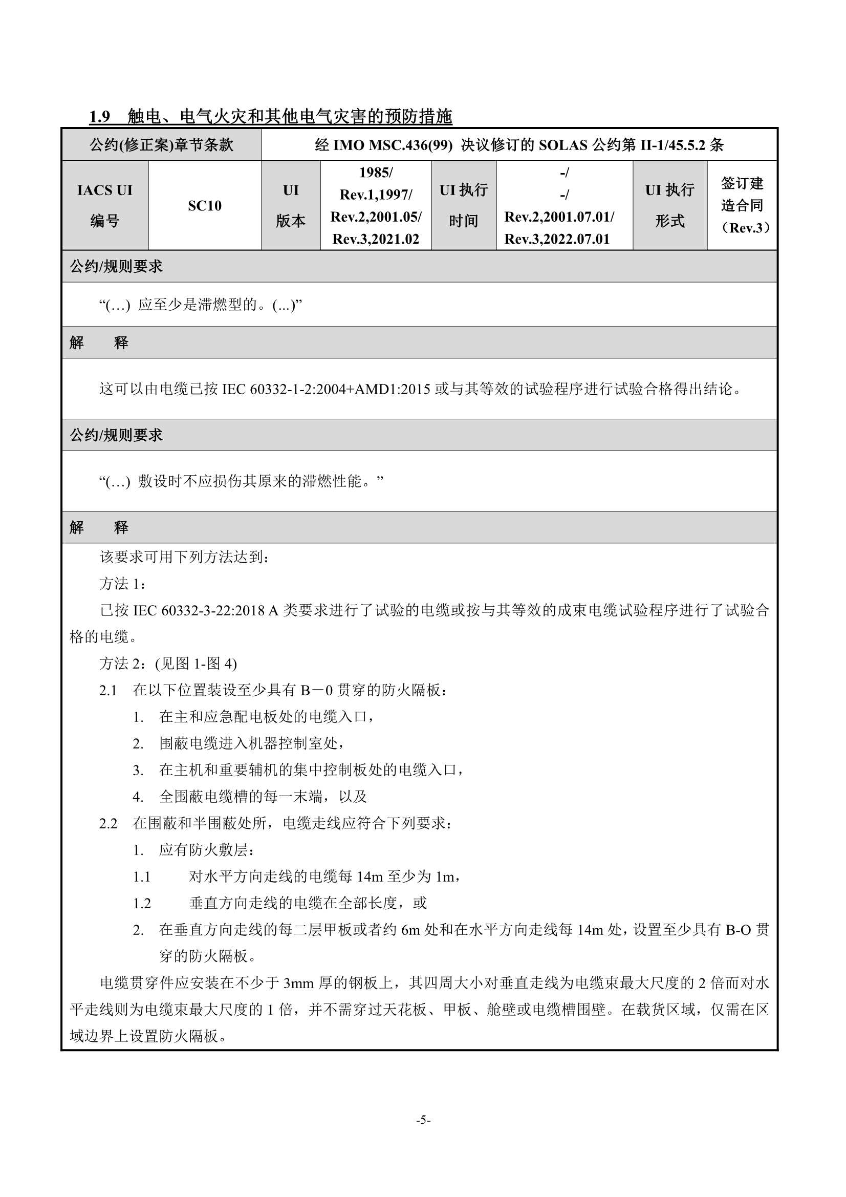法定检验实施指南（第1部分）202_10.Png