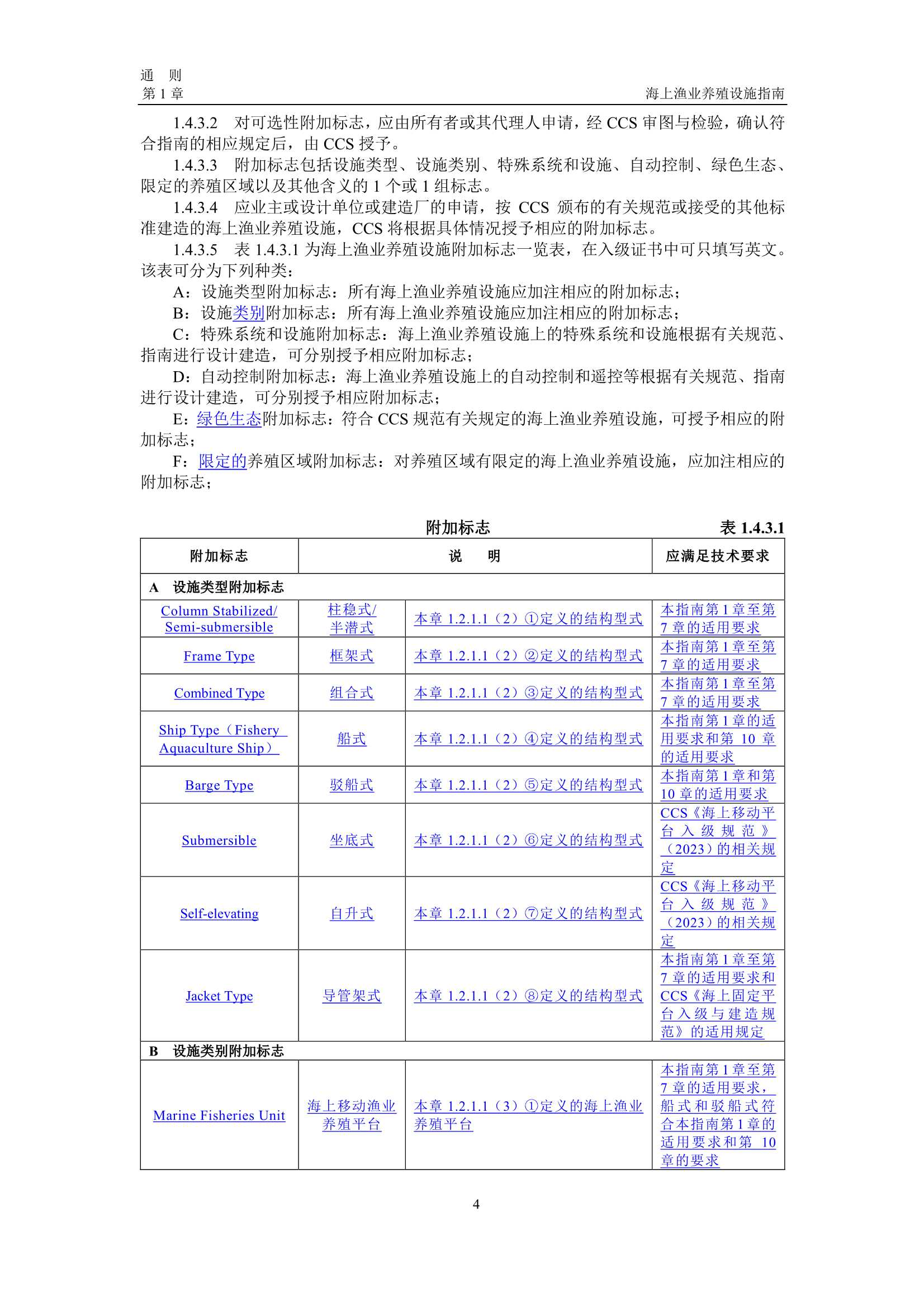 《海上渔业养殖设施指南》（2_7.Png