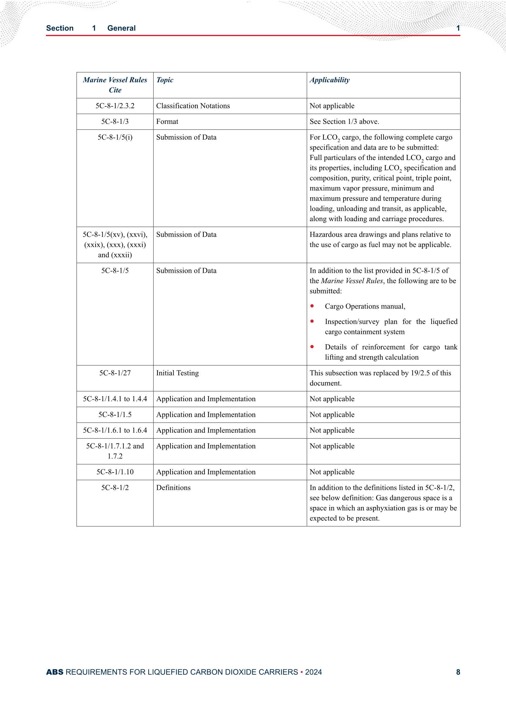 Requirements for Liquefied Carbon Dioxide Carriers (2_9.Png