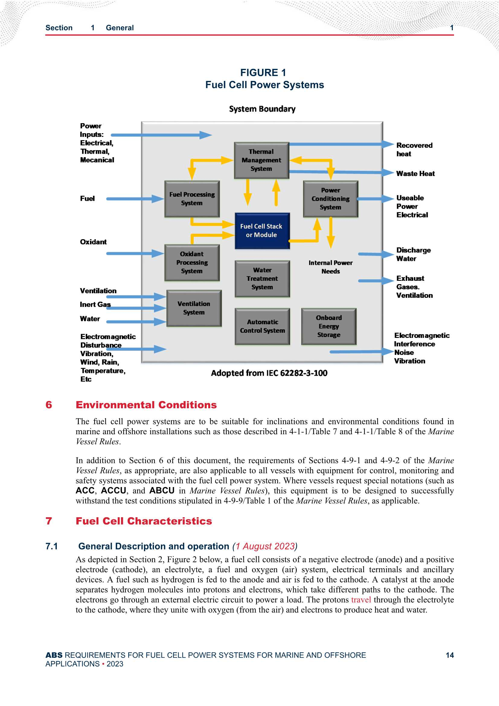Requirements for Fuel Cell Power Systems for Marine and Offshore Applications (2_15.Png