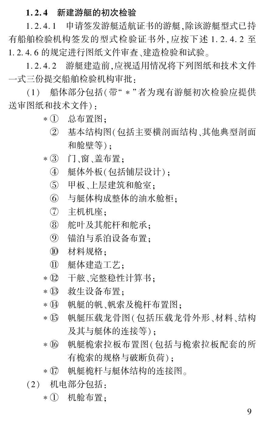游艇法定检验暂行规定（2_12.Png