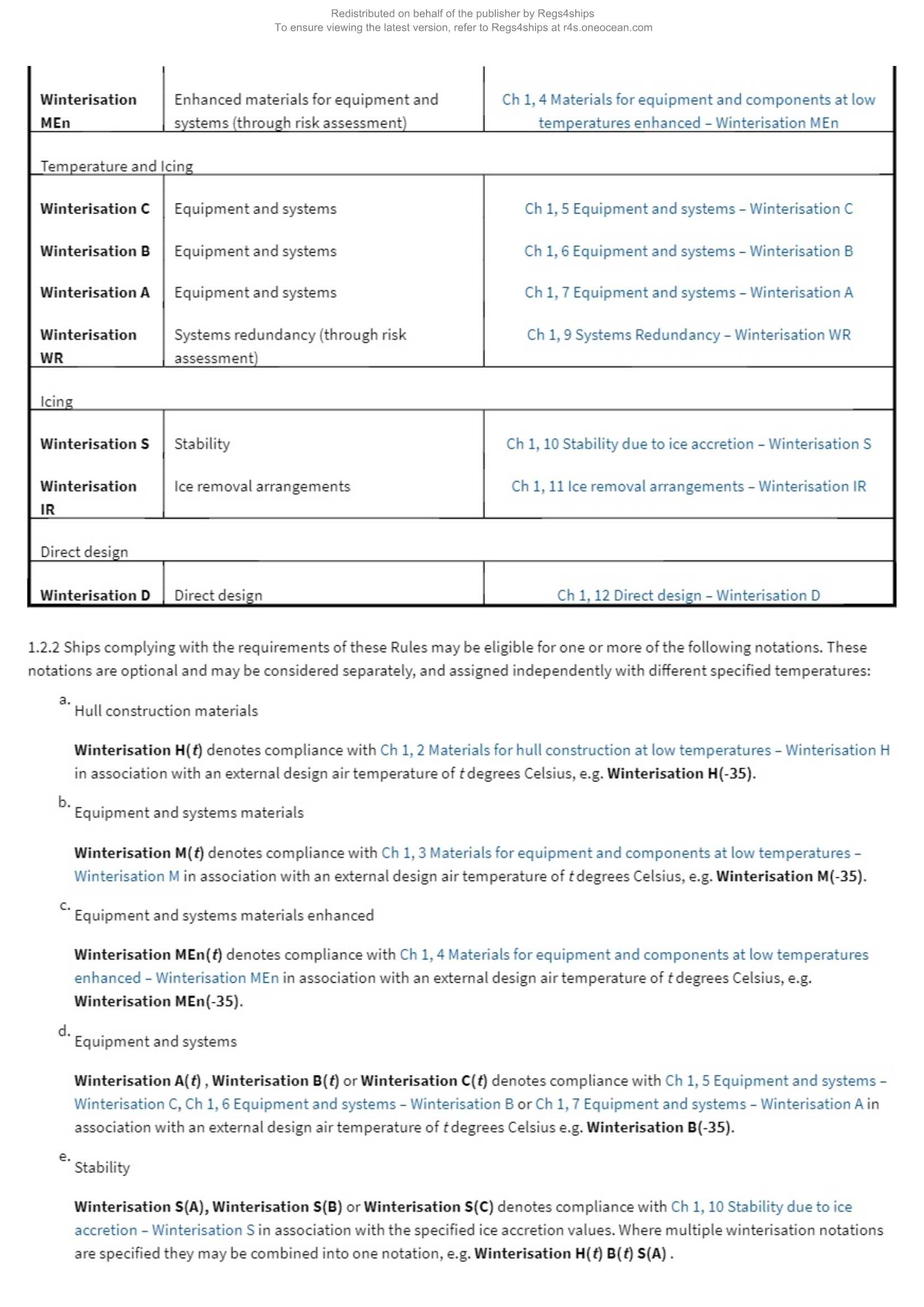 LR-RU-021 Rules for the Winterisation of Ships (2_2.Png
