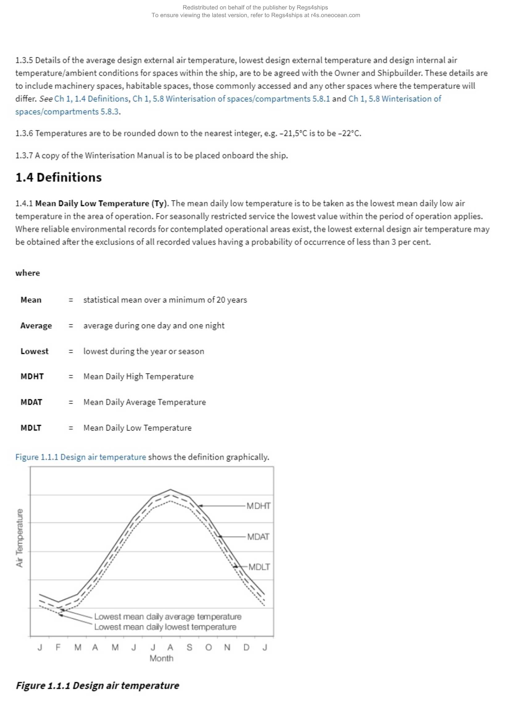 LR-RU-021 Rules for the Winterisation of Ships (2_5.Png