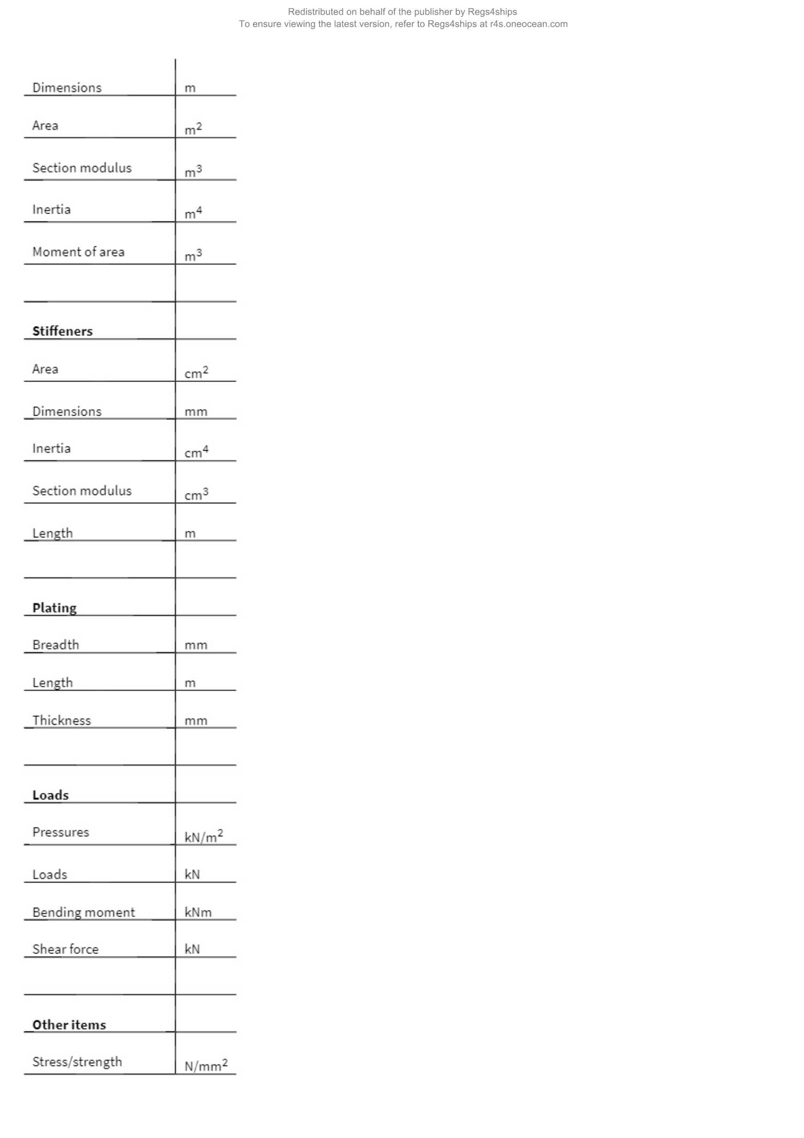 LR-RU-014 Rules for the Classification of Trimarans (2024) 三体船舶的入级规范_9.Png