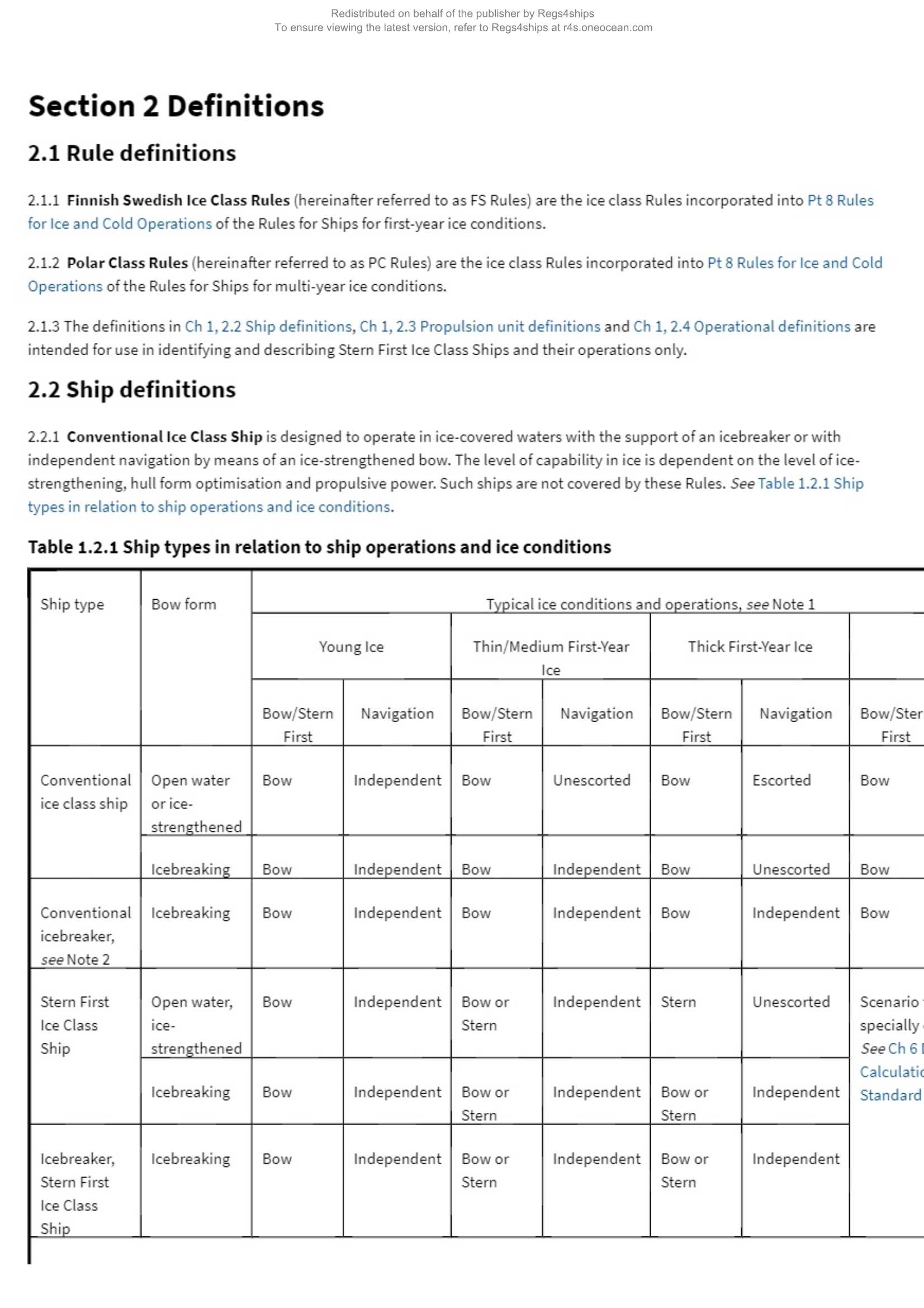 LR-RU-020 Rules for the Classification of Stern First Ice Class Ships (2024) 船艉优先冰级船舶的入级规范_2.Png