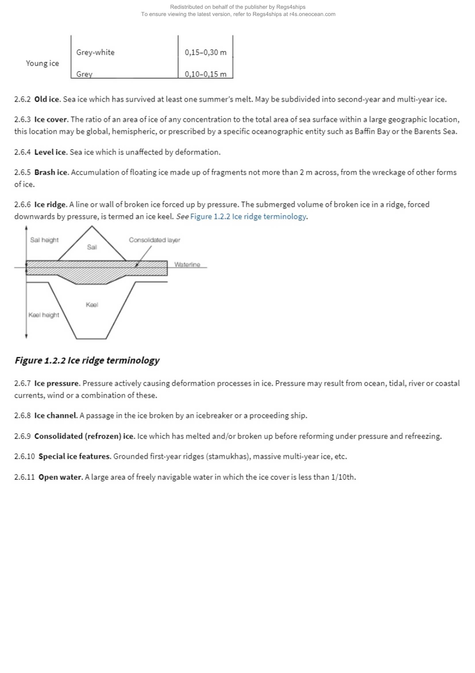 LR-RU-020 Rules for the Classification of Stern First Ice Class Ships (2024) 船艉优先冰级船舶的入级规范_5.Png