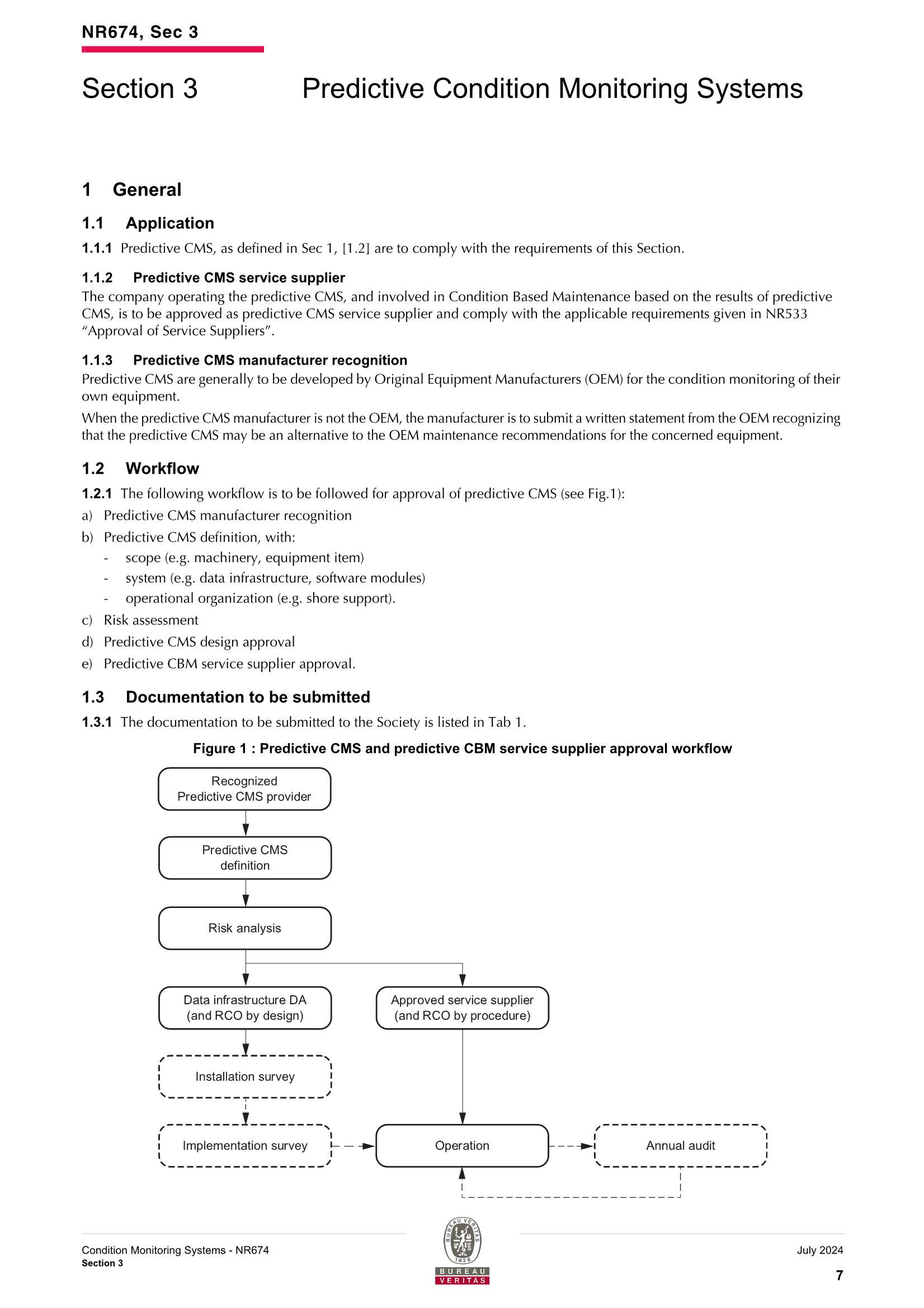 NR674 Condition Monitoring Systems (2024-07) 状态监测系统_9.Png